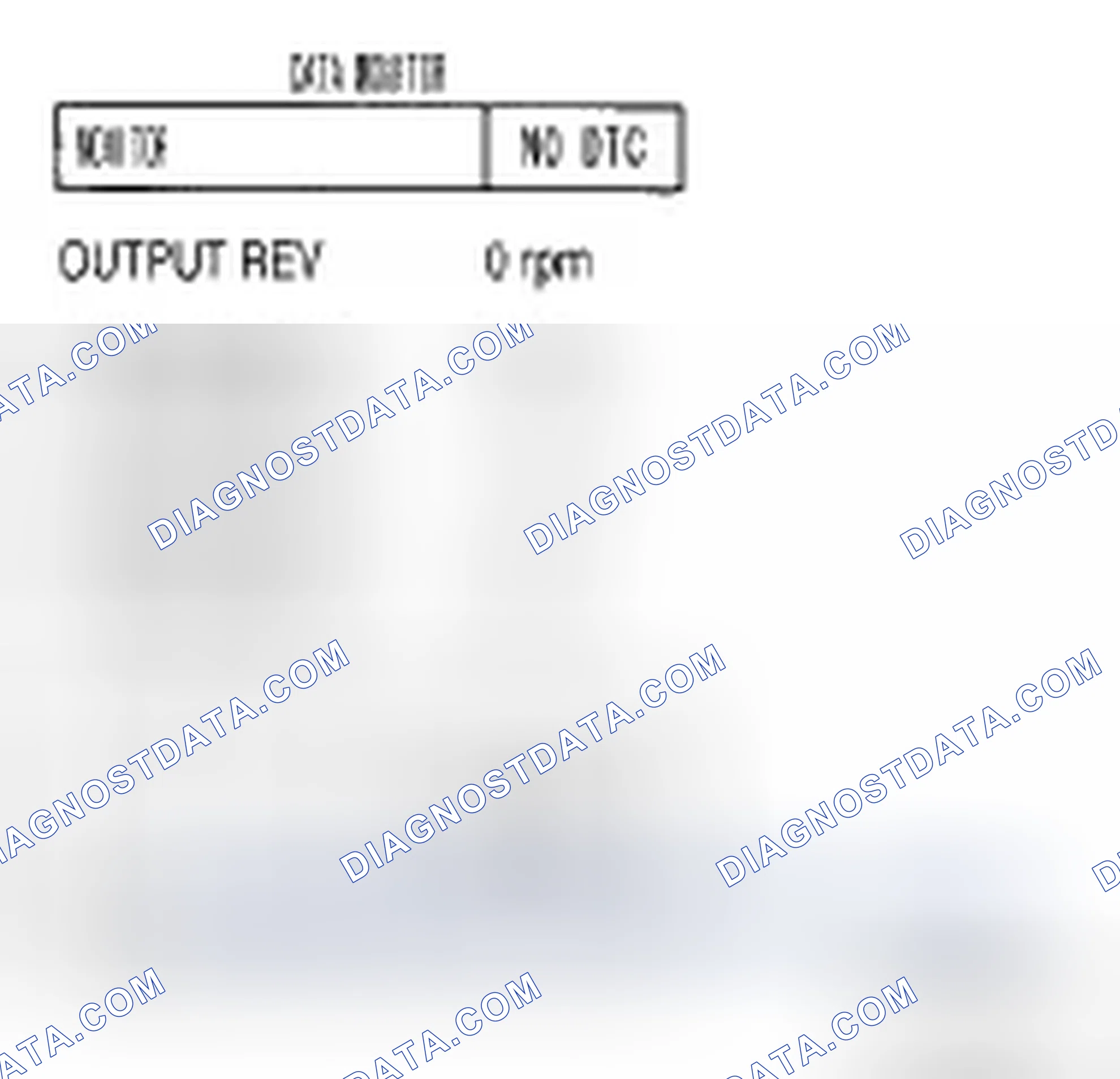 Scheme 176: Diagnostic Procedure