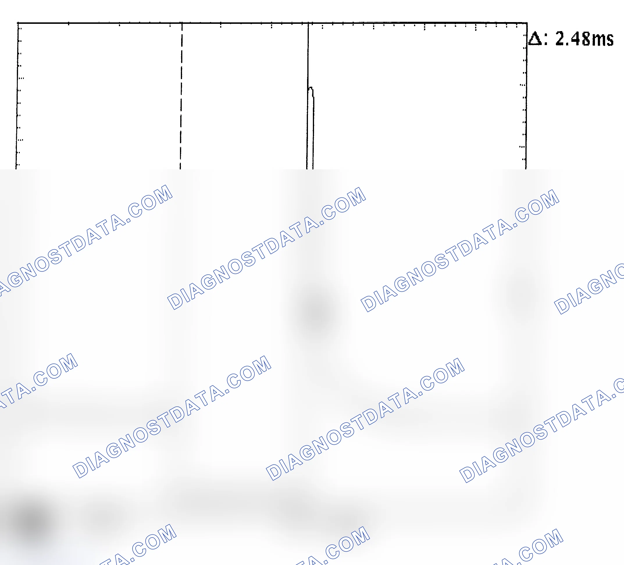Scheme 24: Injector Bank - Known Good - Voltage Pattern