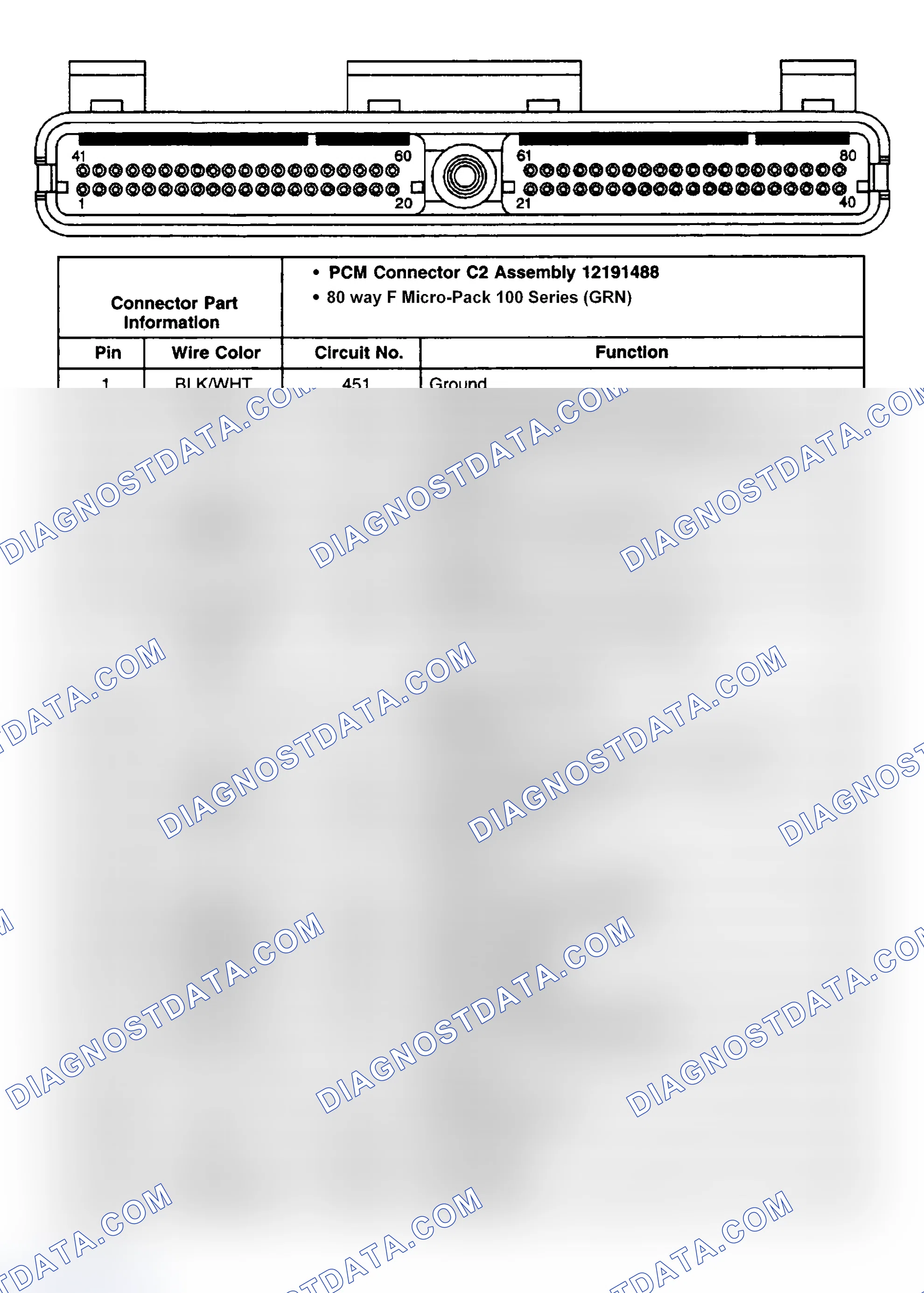 Scheme 37