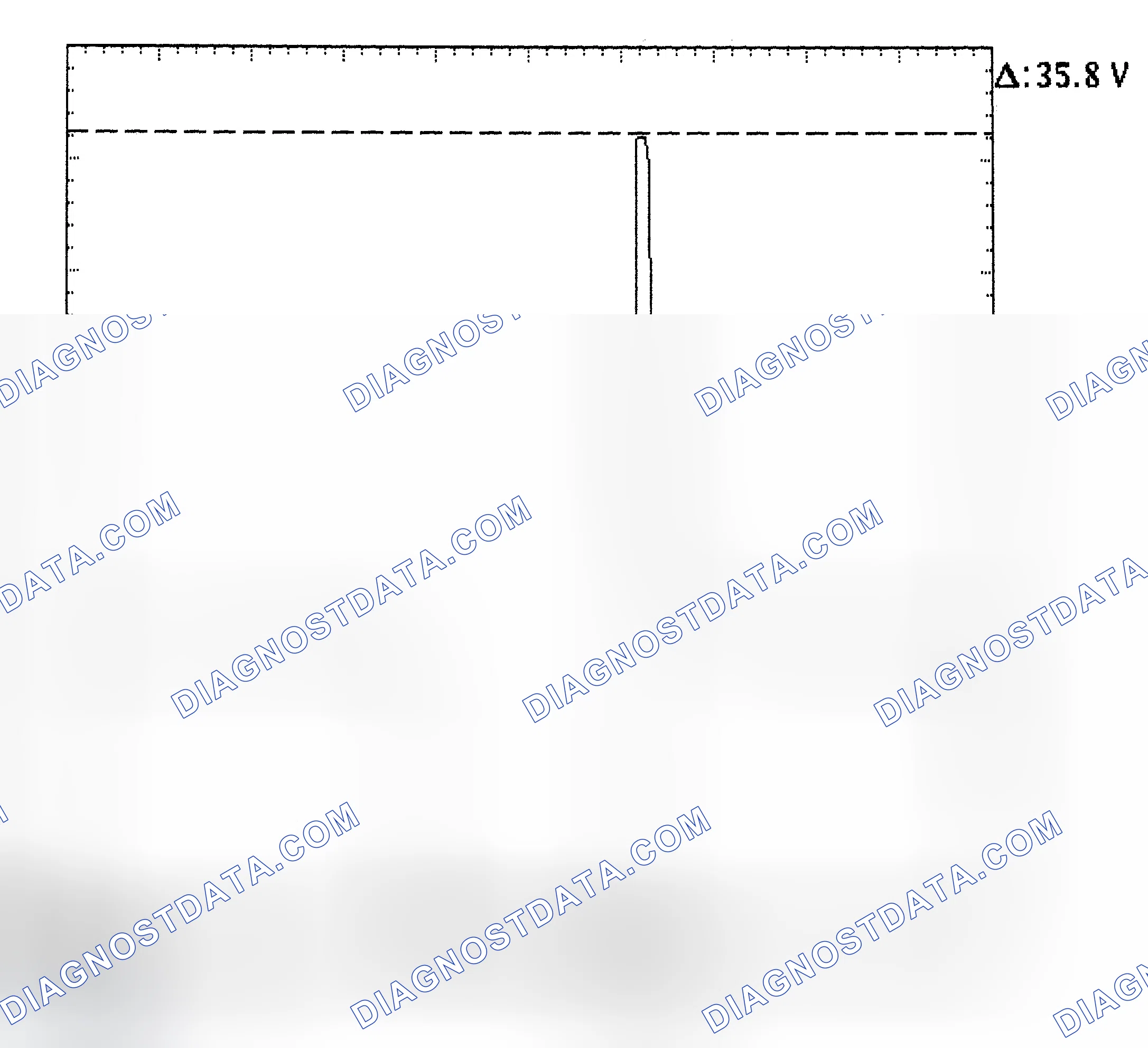 Scheme 28: Injector Bank - Known Good - Voltage Pattern