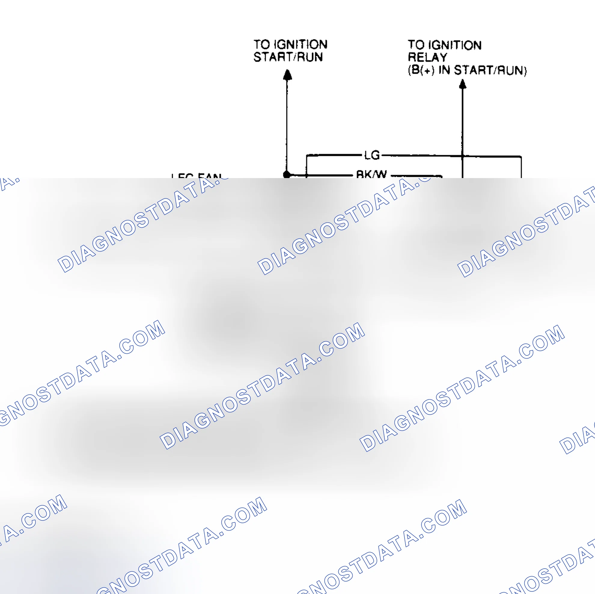 Scheme 96: LFC/HFC Circuit Connector Terminals (Typical)