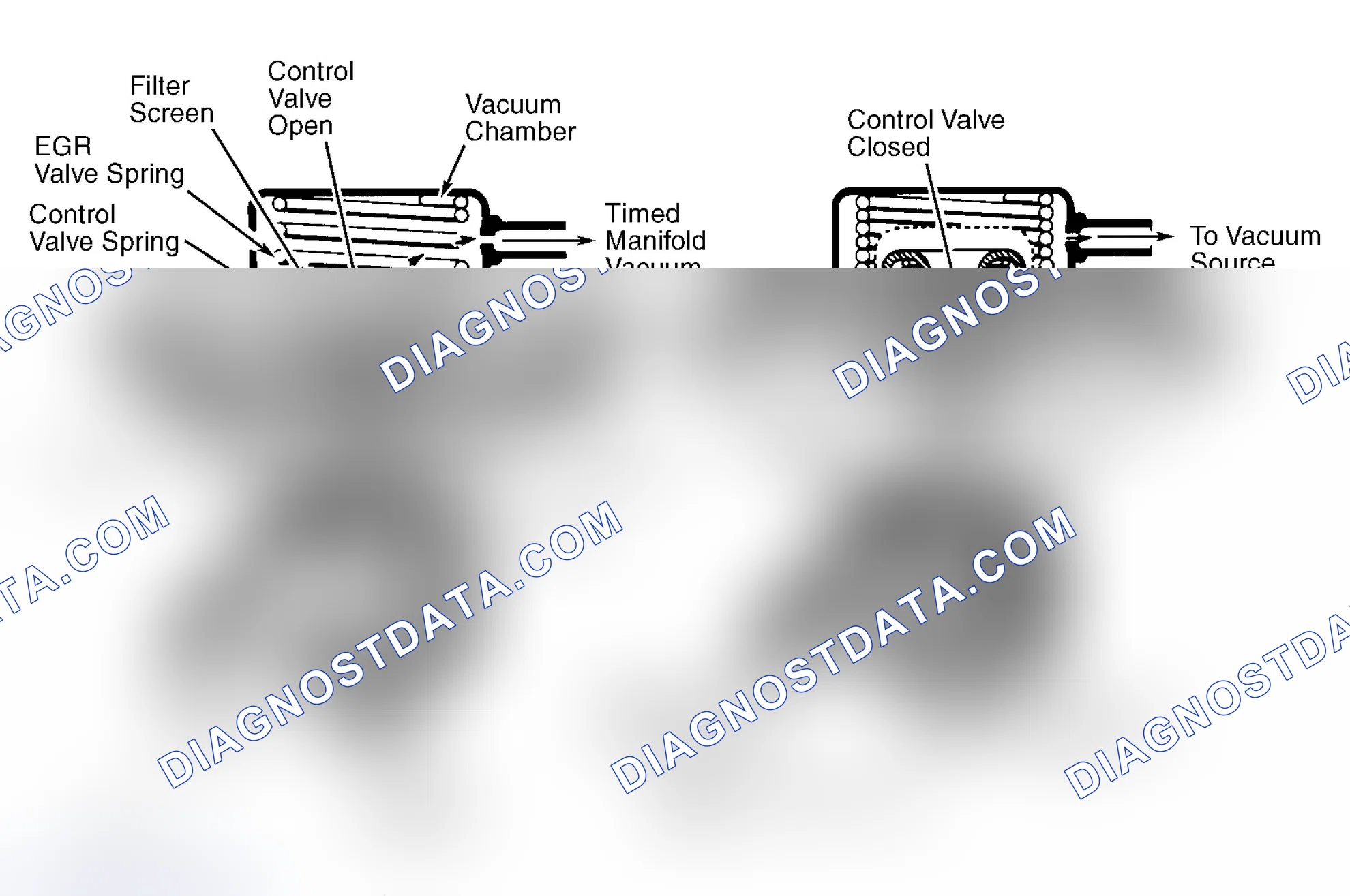 Scheme 9: Positive Backpressure EGR (BP/EGR) Valve