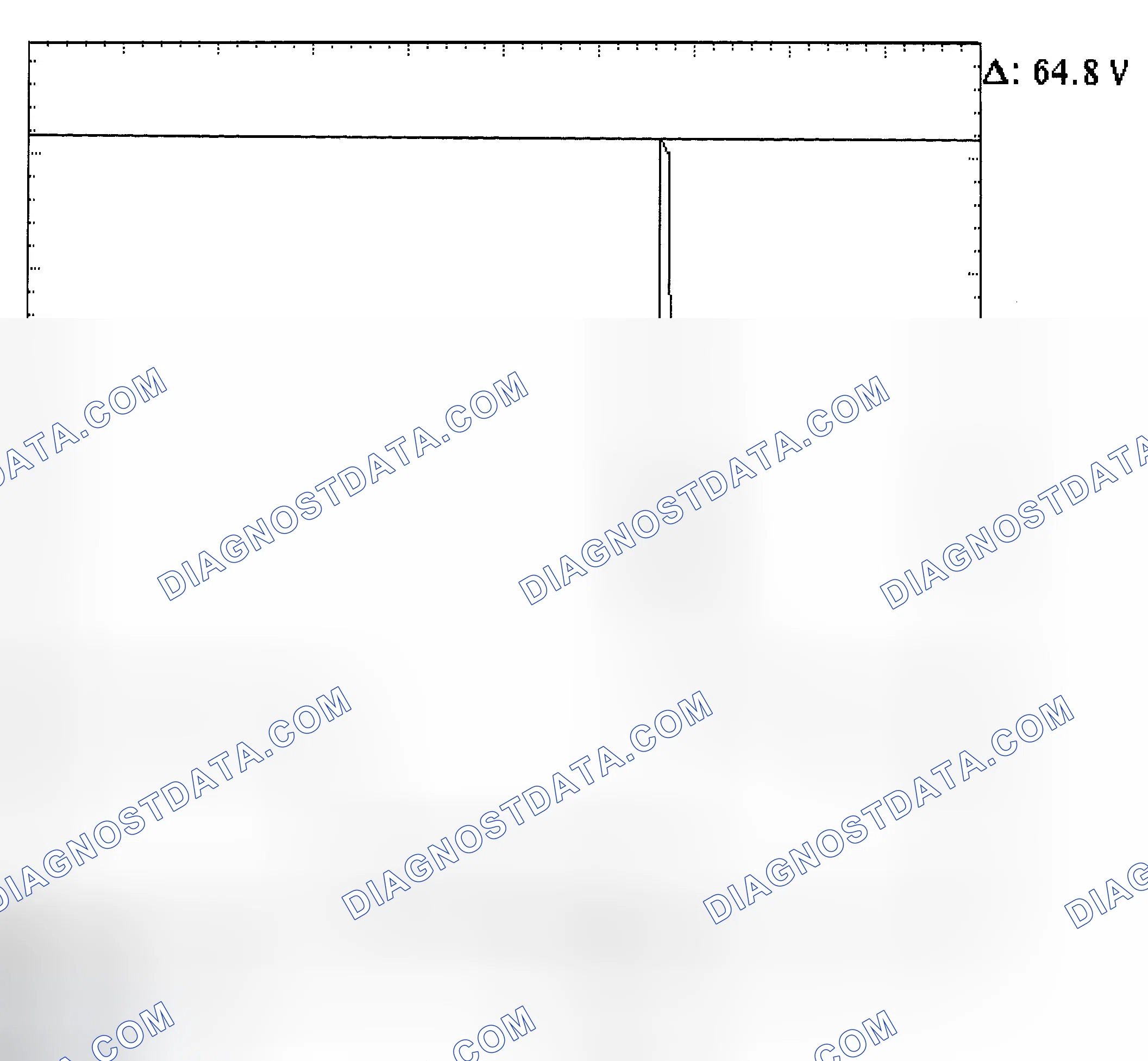 Scheme 21: Injector Bank - Known Good - Voltage Pattern