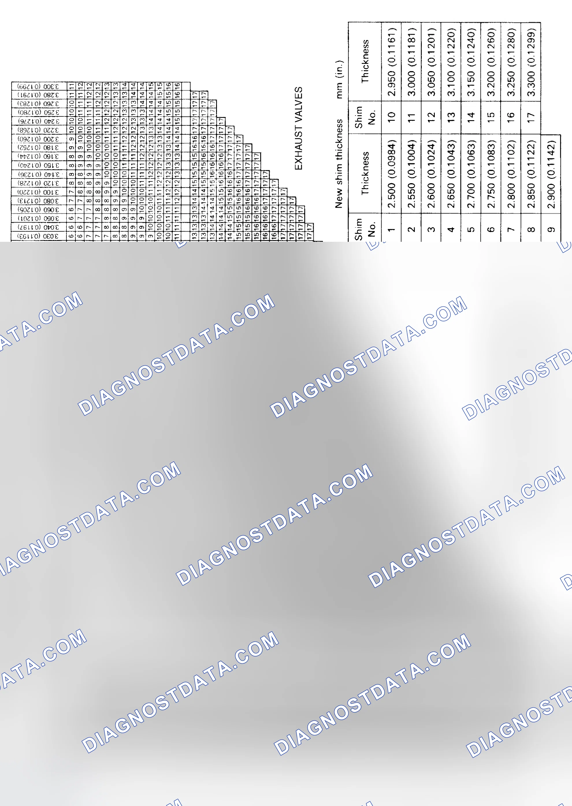 Scheme 11