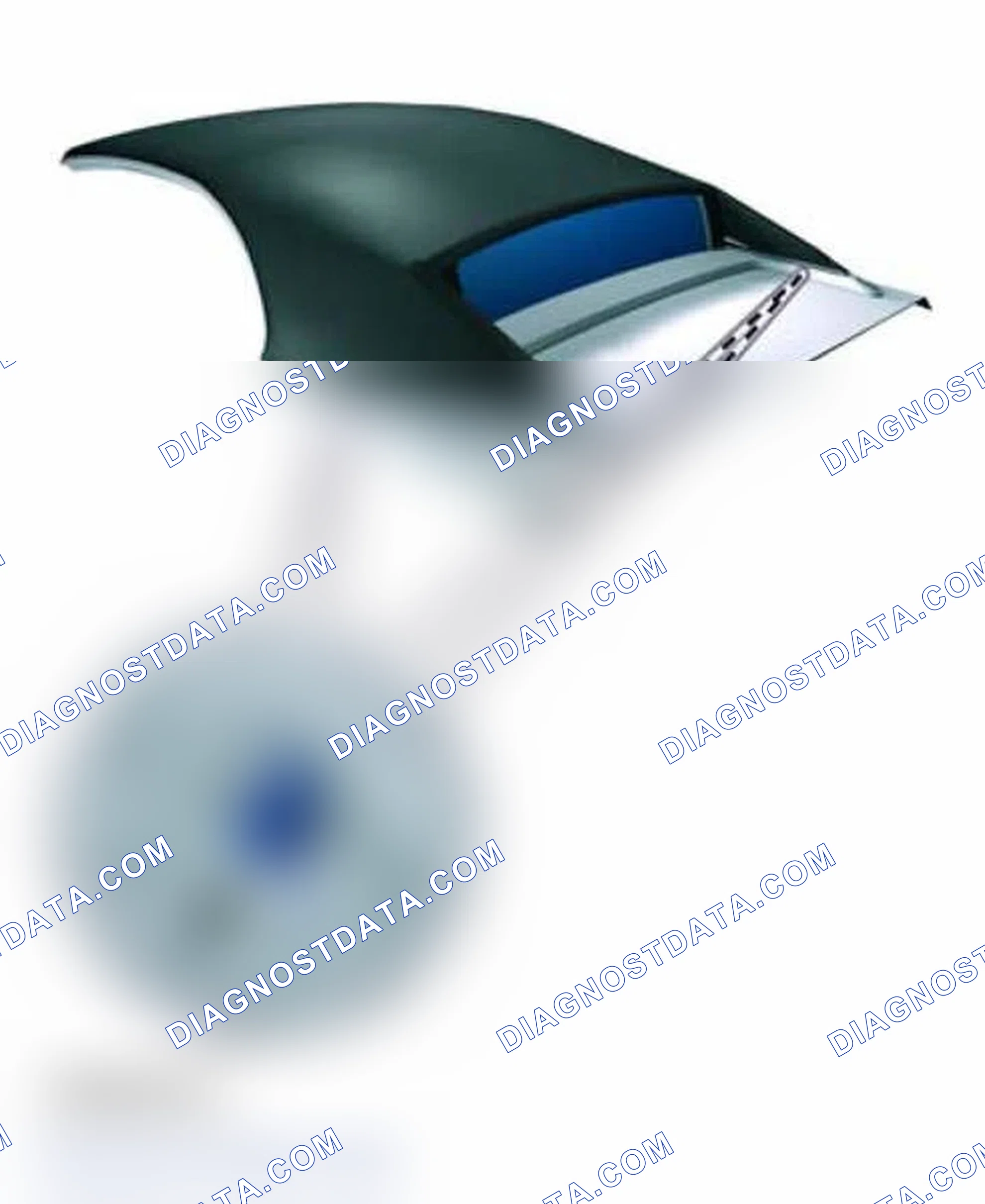 Scheme 35: Convertible Top - Compartment Locked