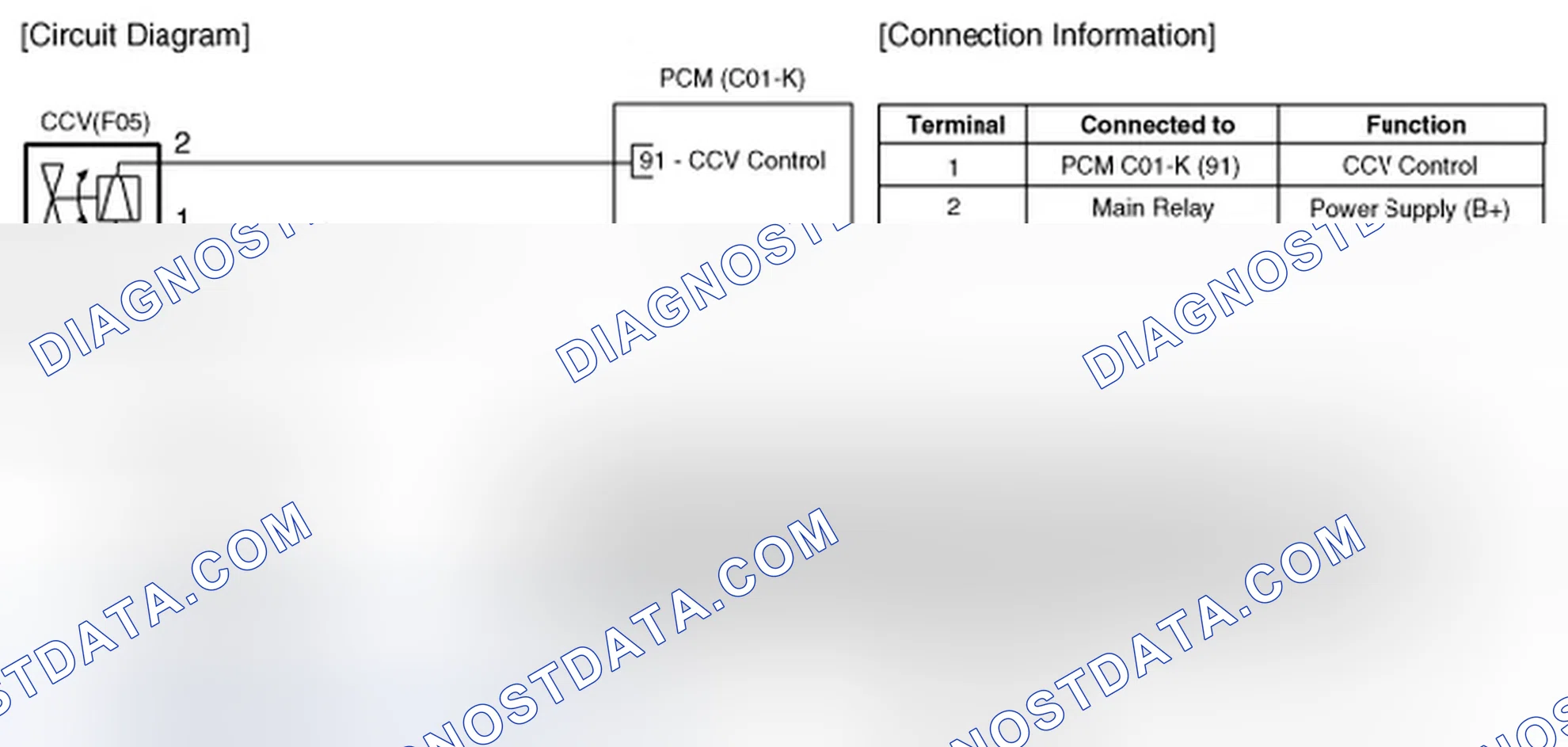 Scheme 36: Circuit Diagram
