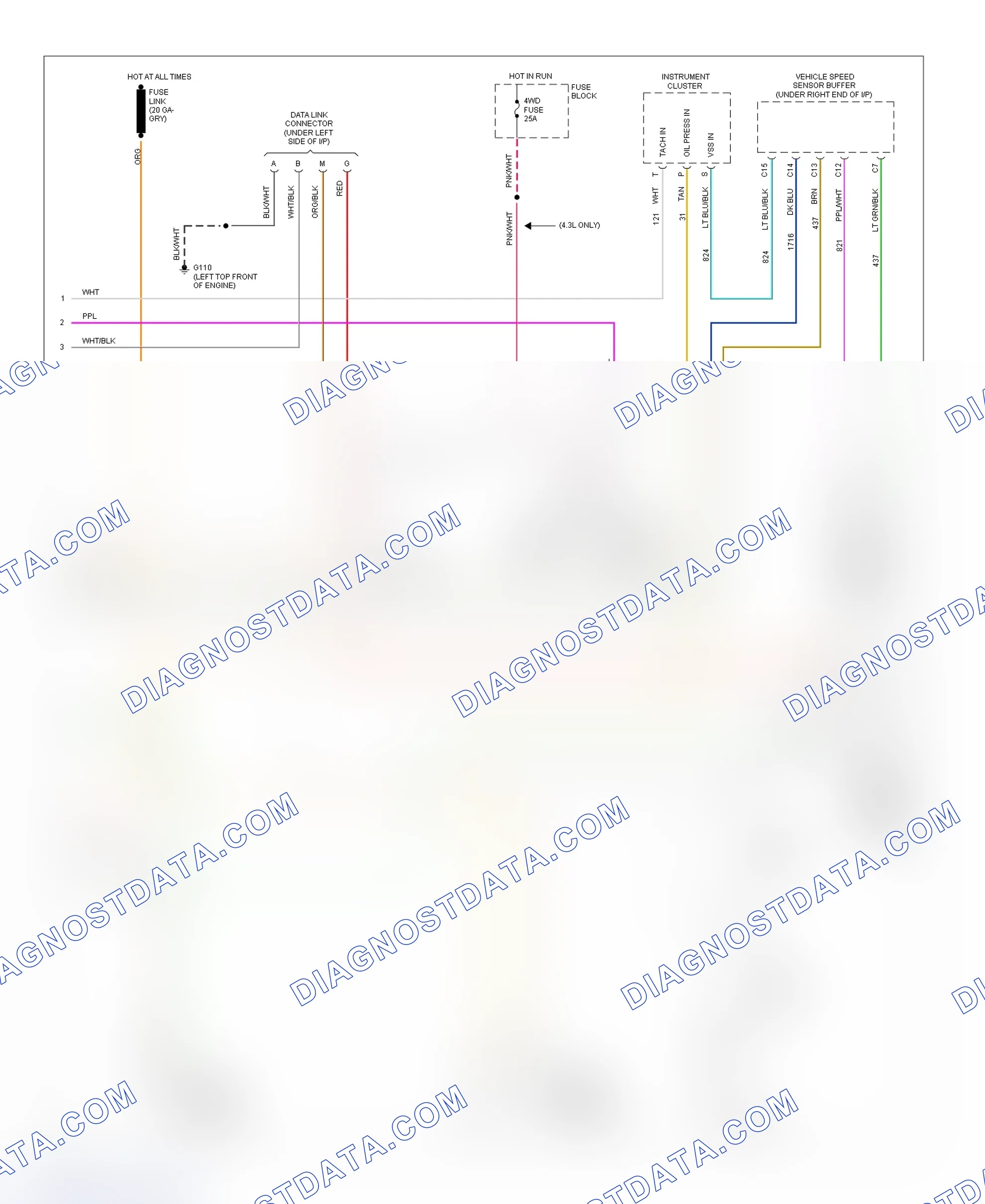 Scheme 26: Wiring Diagram (Pickup, Sierra & Suburban - 4.3L & 7.4L With M/T - 3 Of 3)