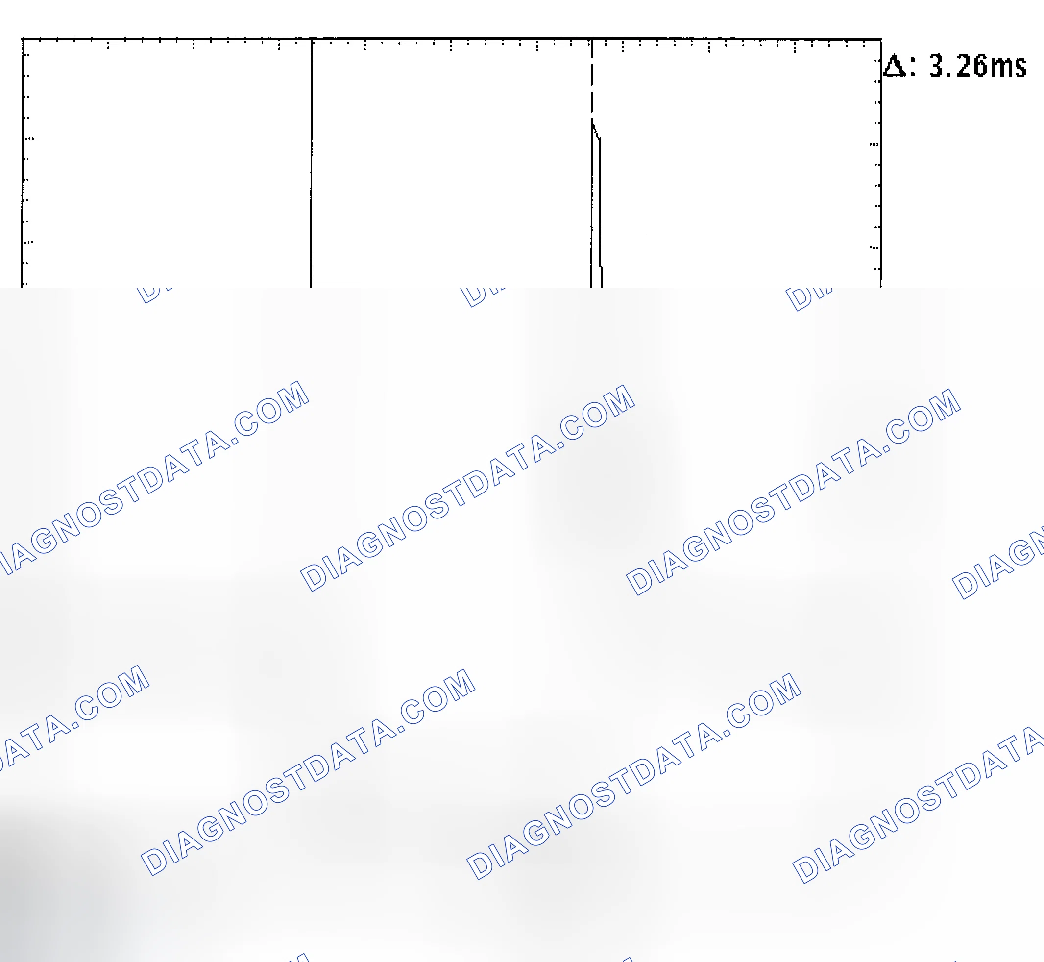 Scheme 22: Injector Bank - Known Good - Voltage Pattern
