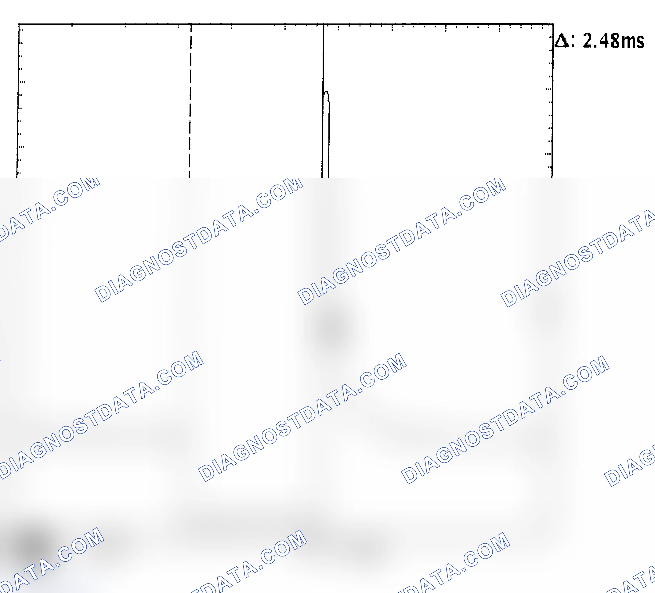 Scheme 24: Injector Bank - Known Good - Voltage Pattern