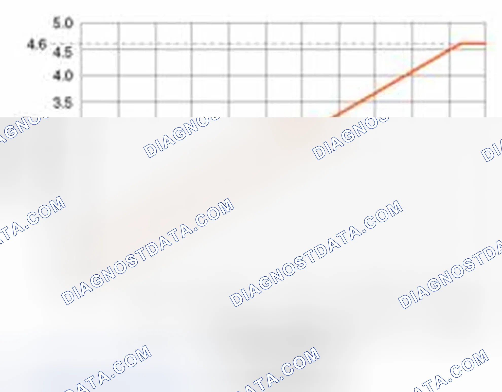 Scheme 230: Specification