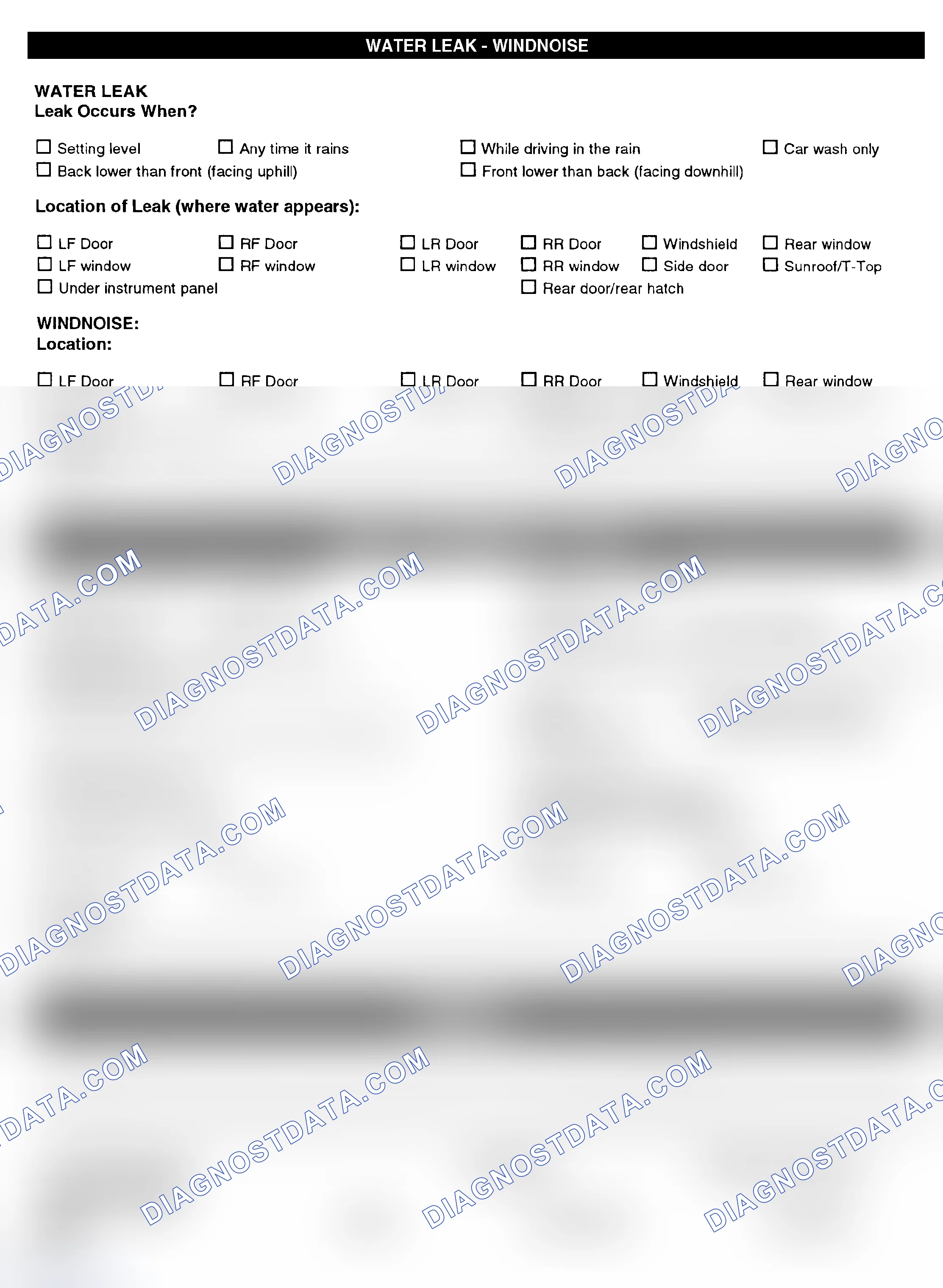 Scheme 5: Symptom Check List - Page 4