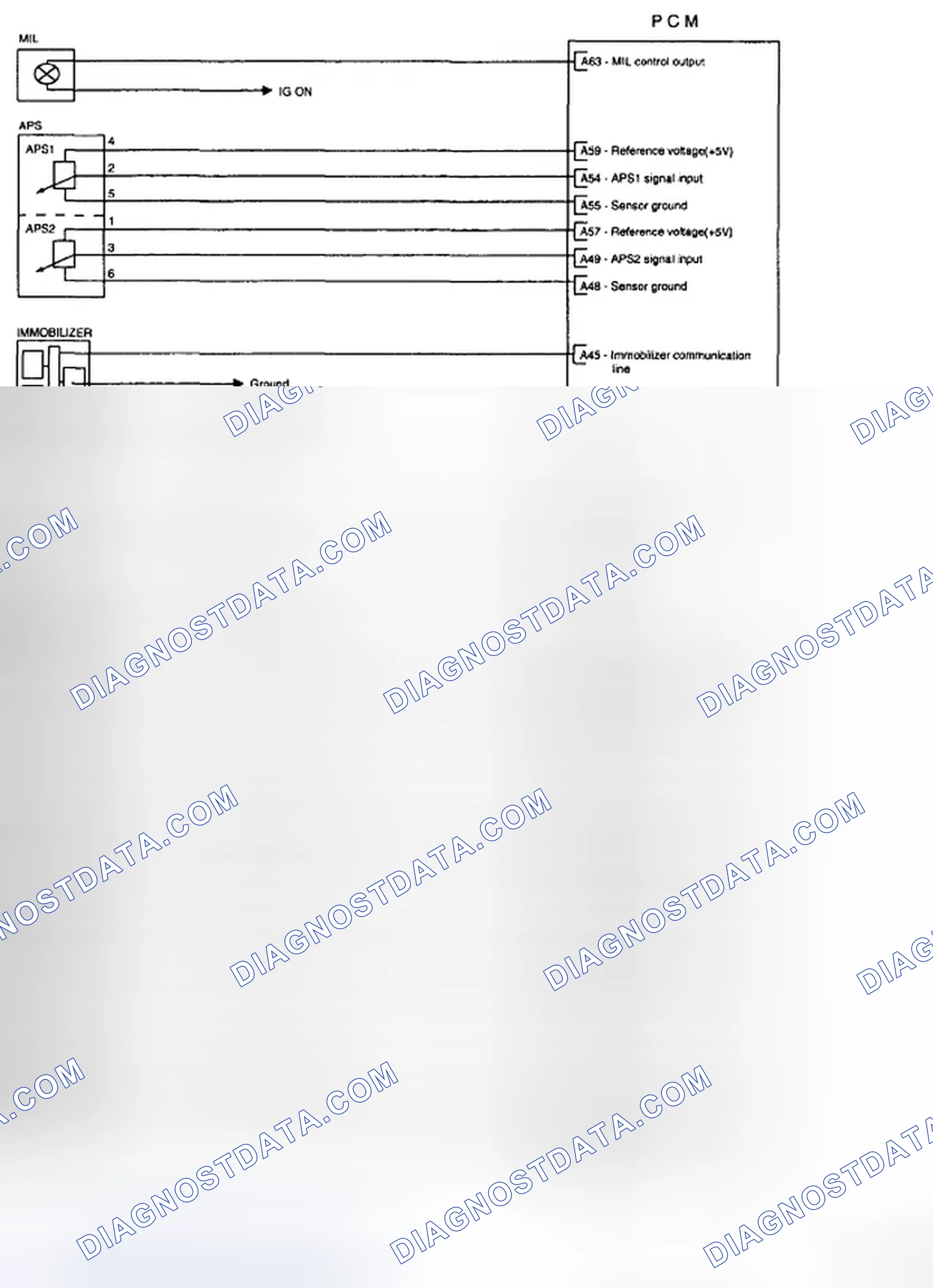 Scheme 92