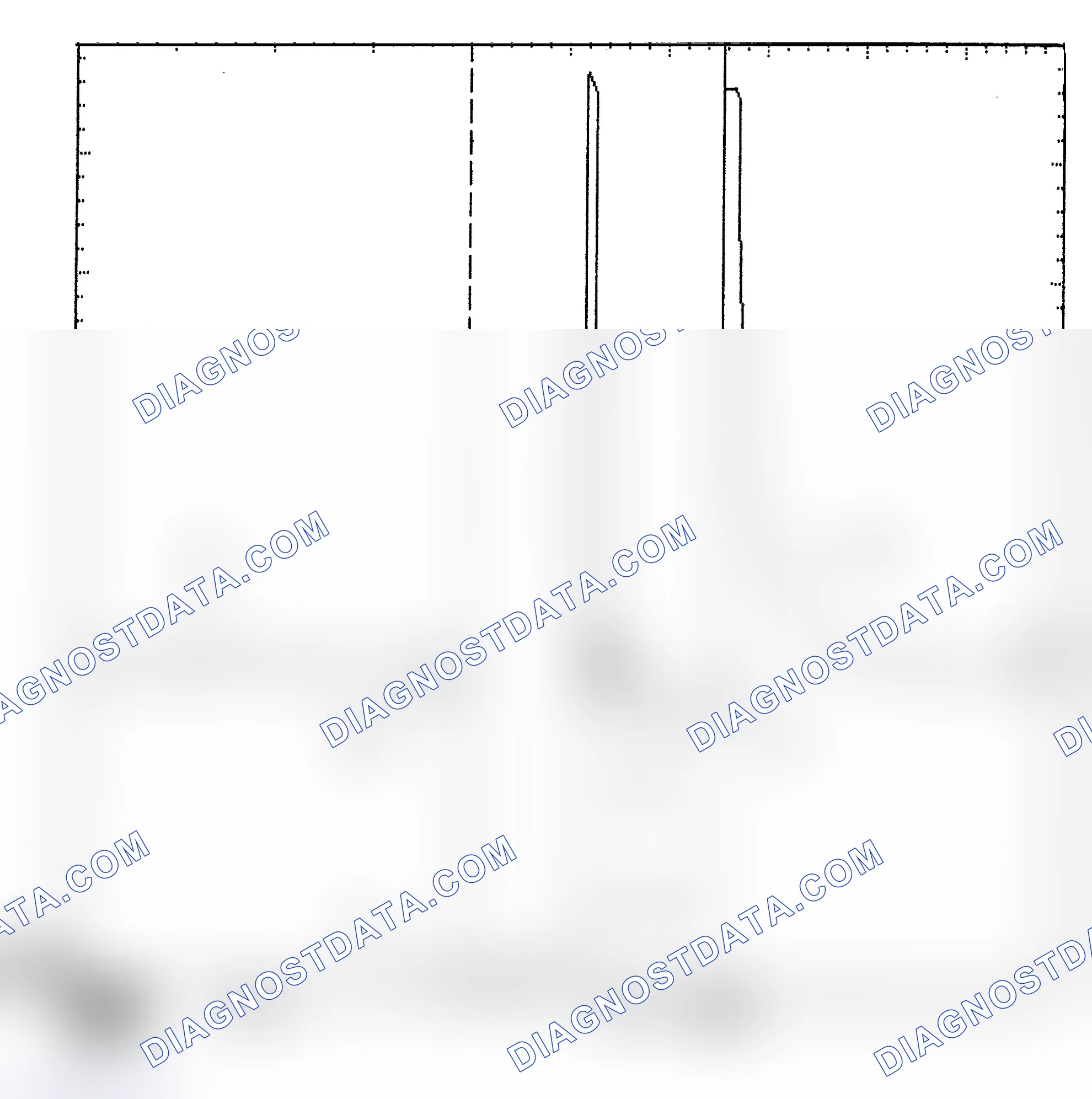 Scheme 6: Identifying Current Controlled Type Injector Pattern