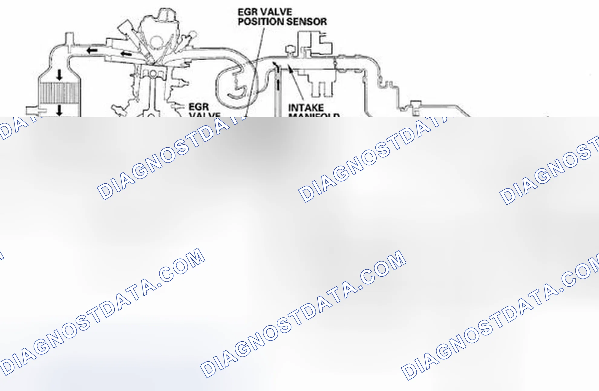 Scheme 939: Exhaust Gas Recirculation (EGR) System Diagram