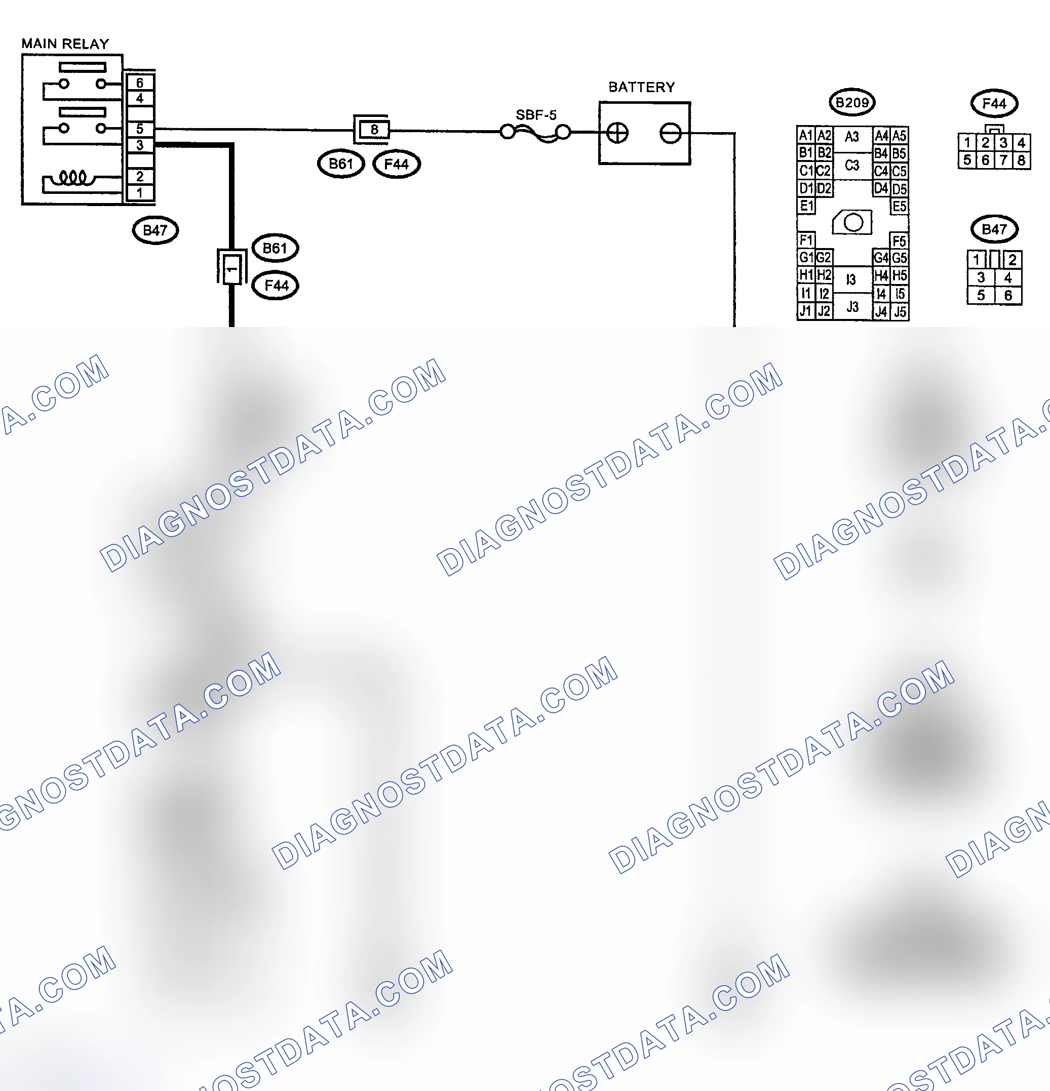 Scheme 192: DESCRIPTION