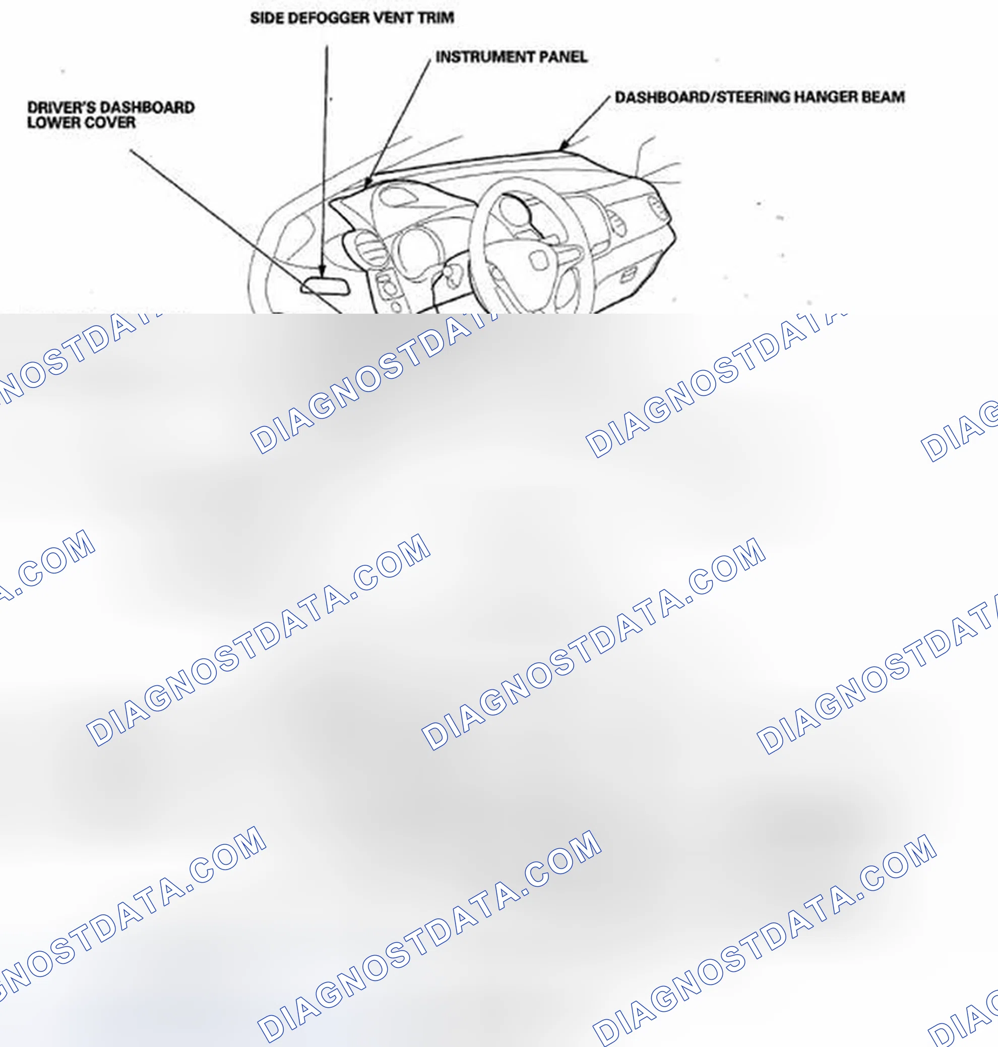 Scheme 39: Component Location Index