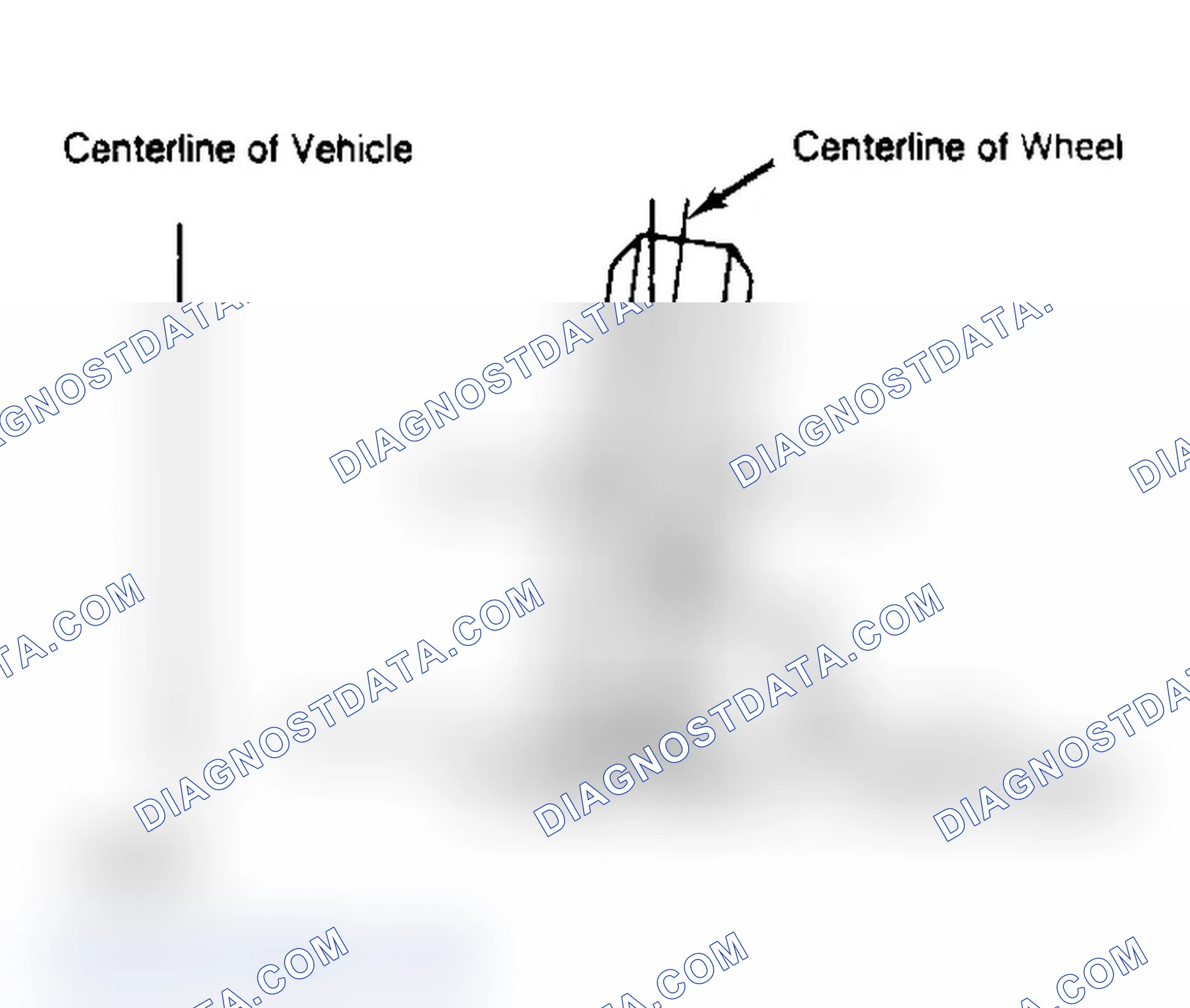 Scheme 3: Determining Camber Angle