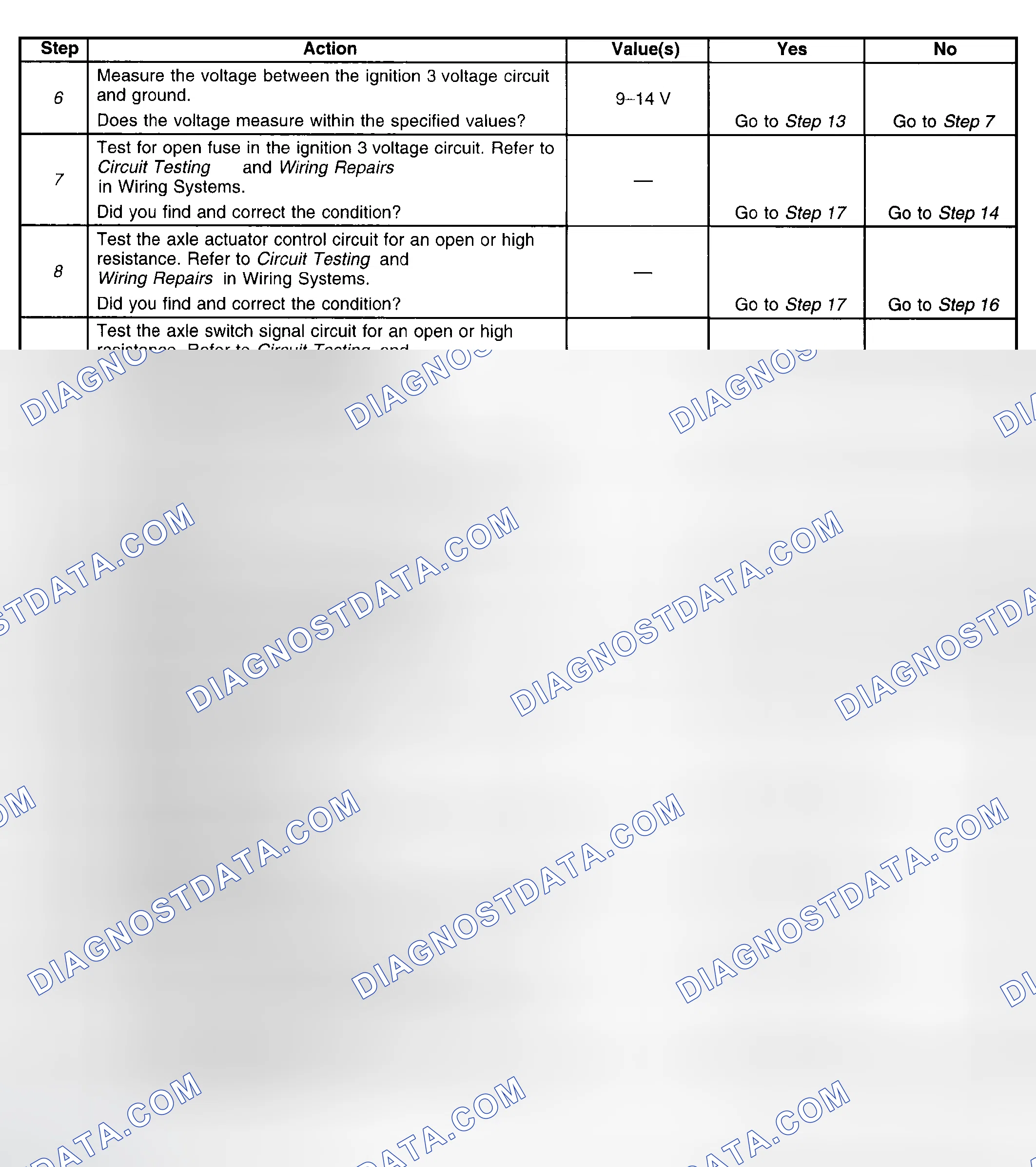 Scheme 228