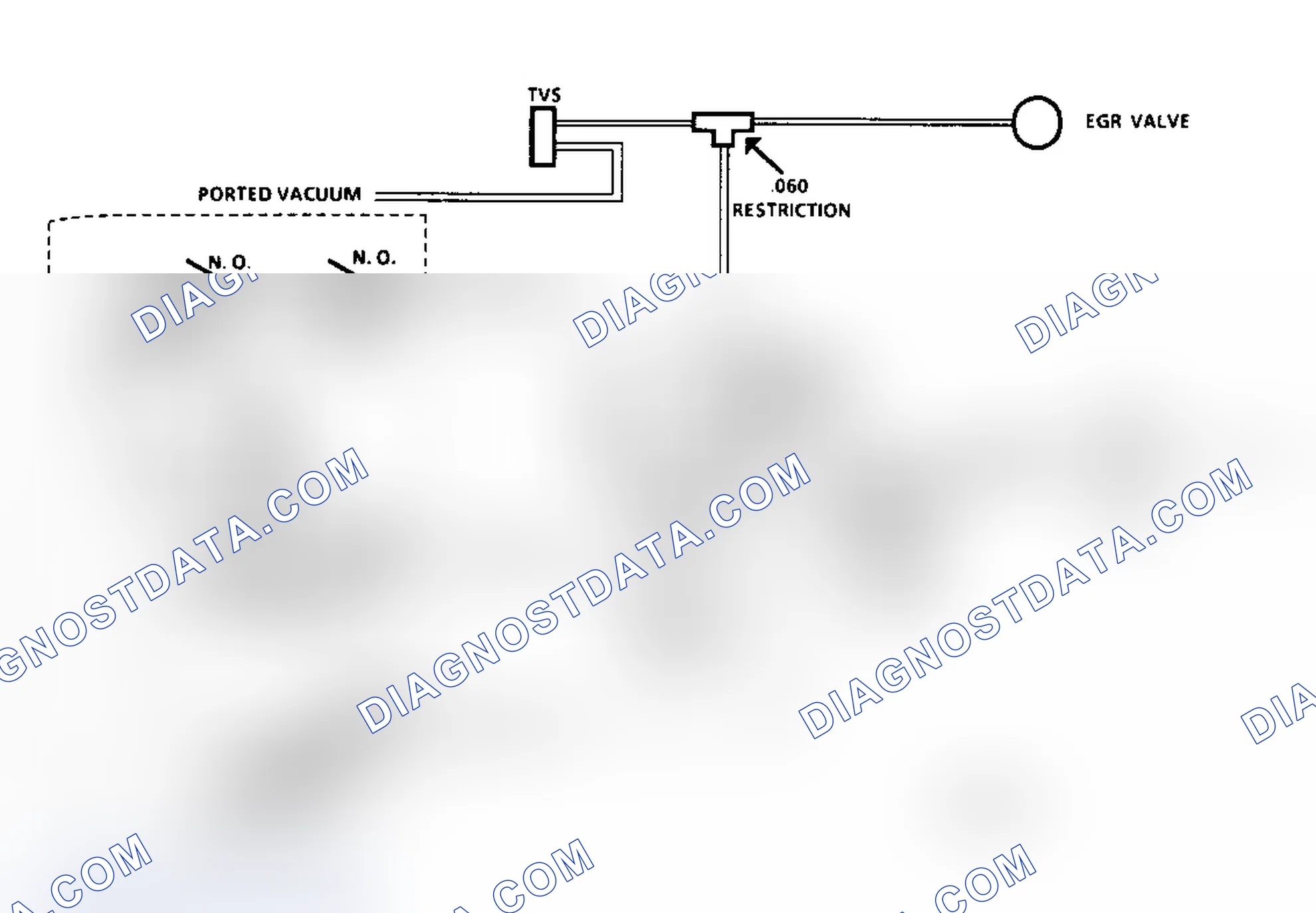 Scheme 68: EGR Bleed Solenoid Check (5.0L/5.7L Federal - With A/T)