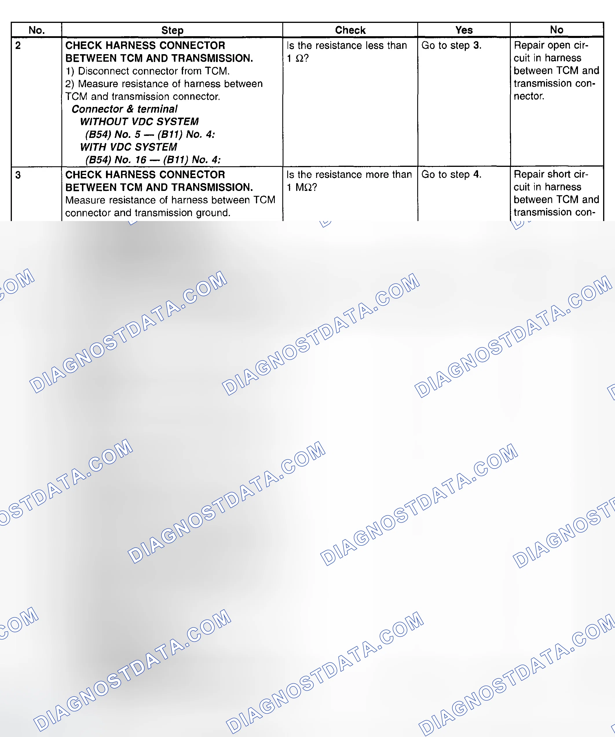 Scheme 784: Trouble Code 74 - Diagnostic Chart (2 Of 4)