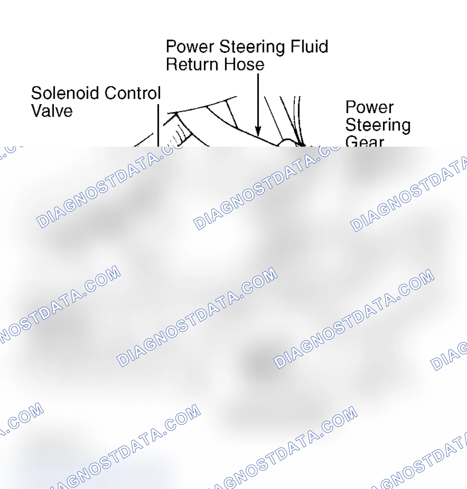 Scheme 12