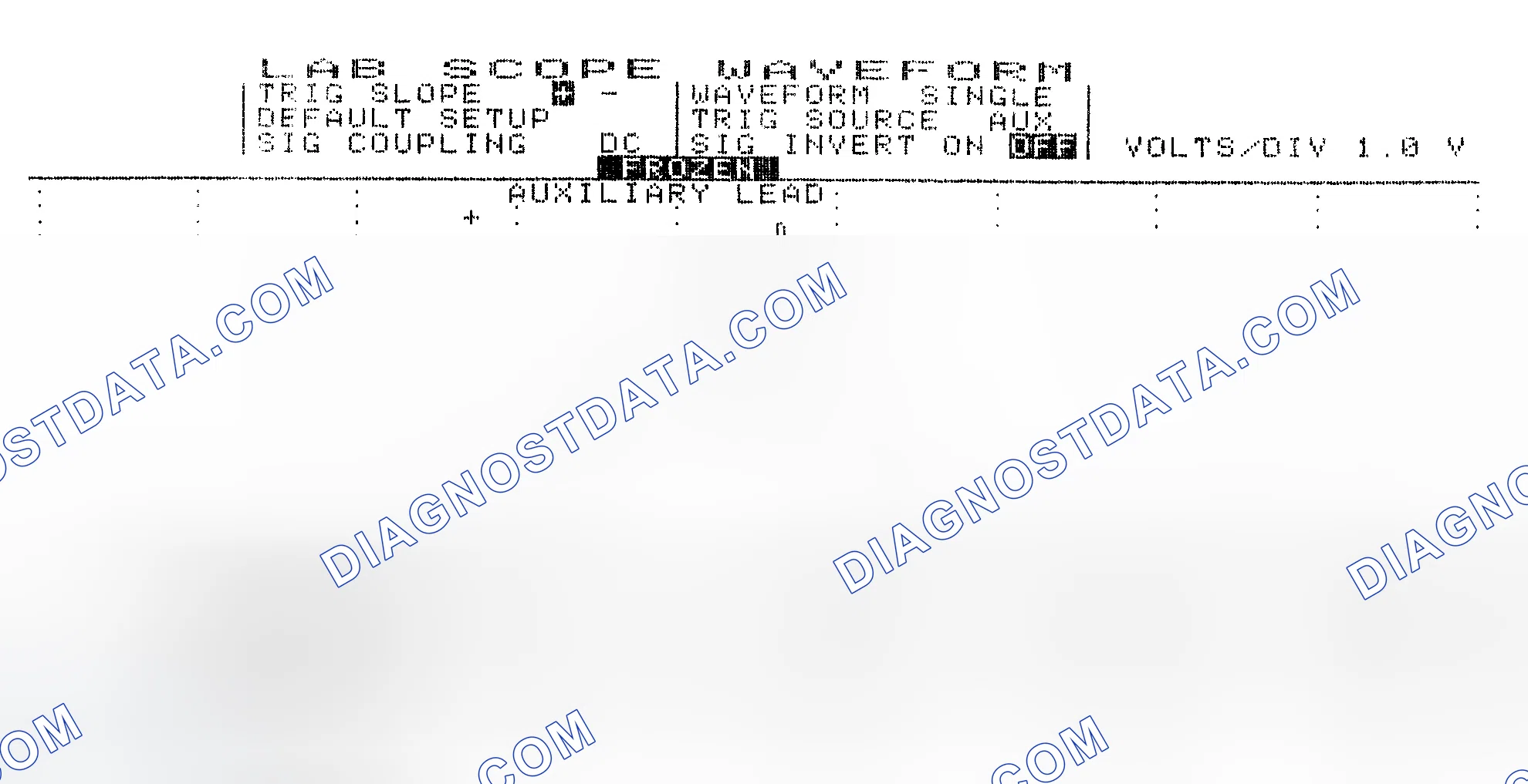 Scheme 19: Single Injector w/Excessive Current Flow - Current Pattern