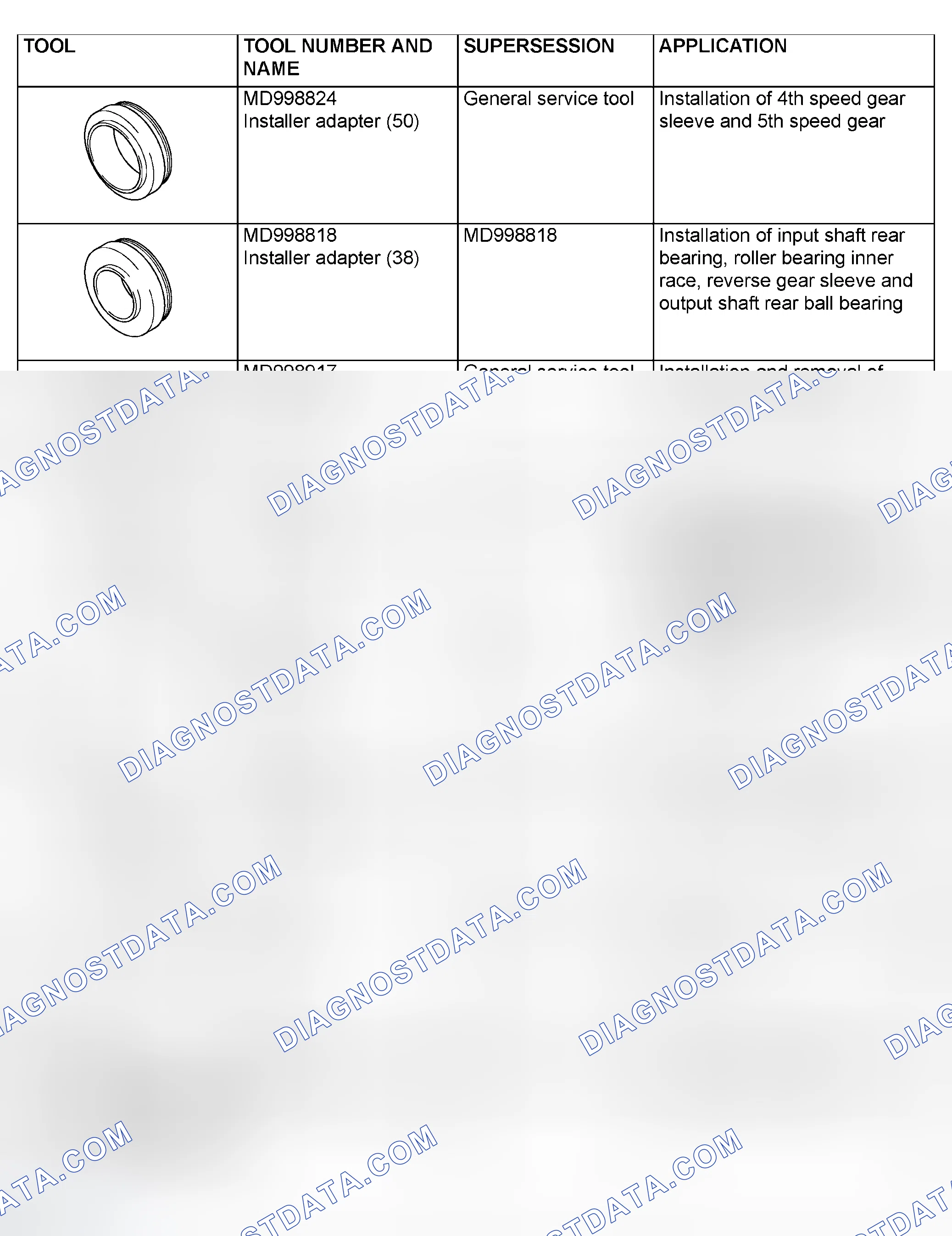 Scheme 218