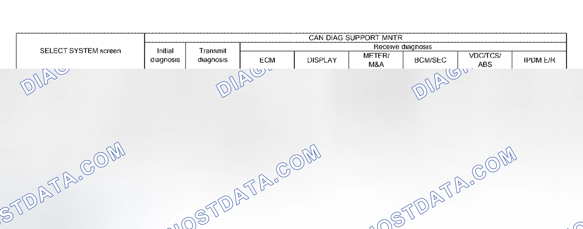 Scheme 271: Case 5