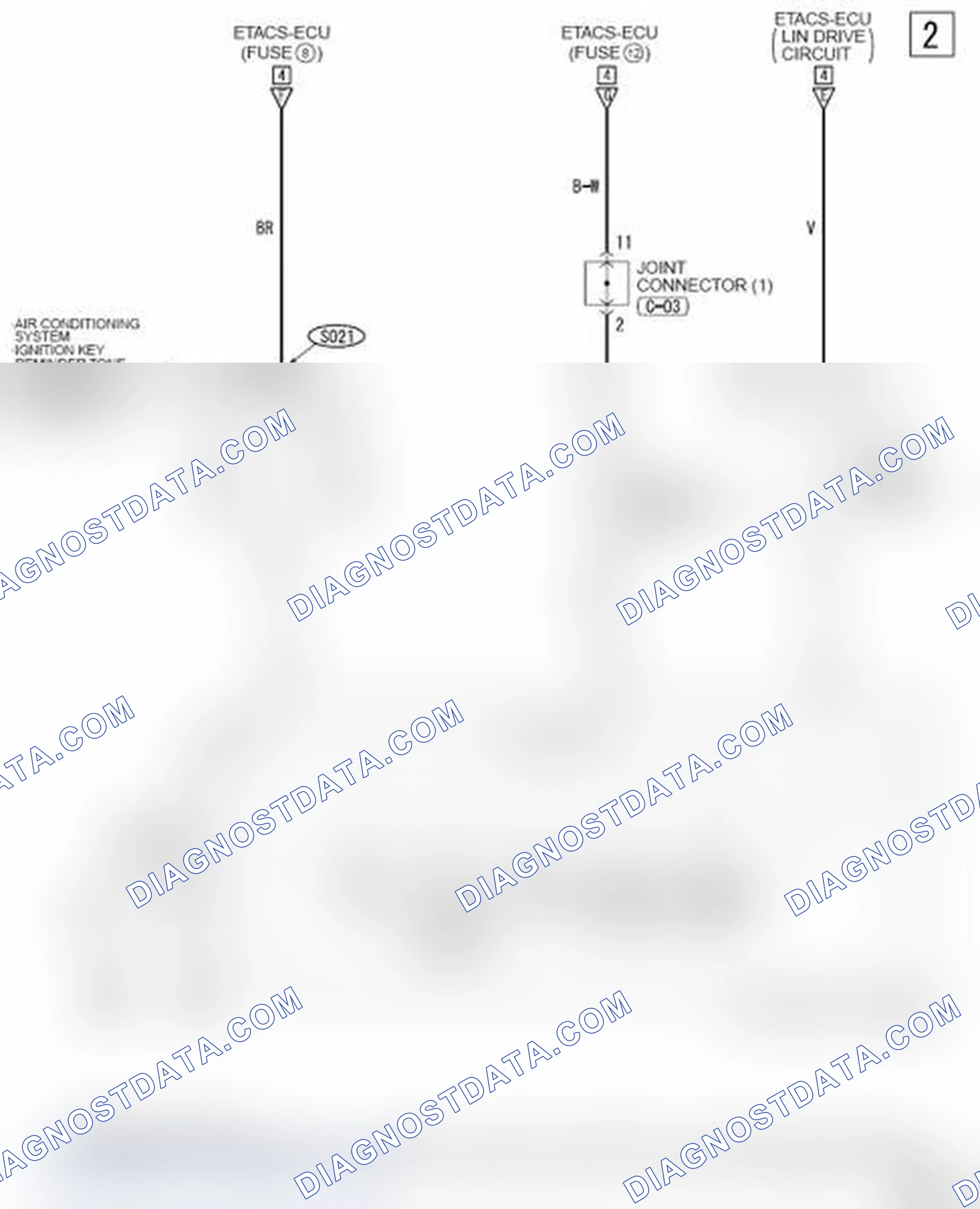 Scheme 680