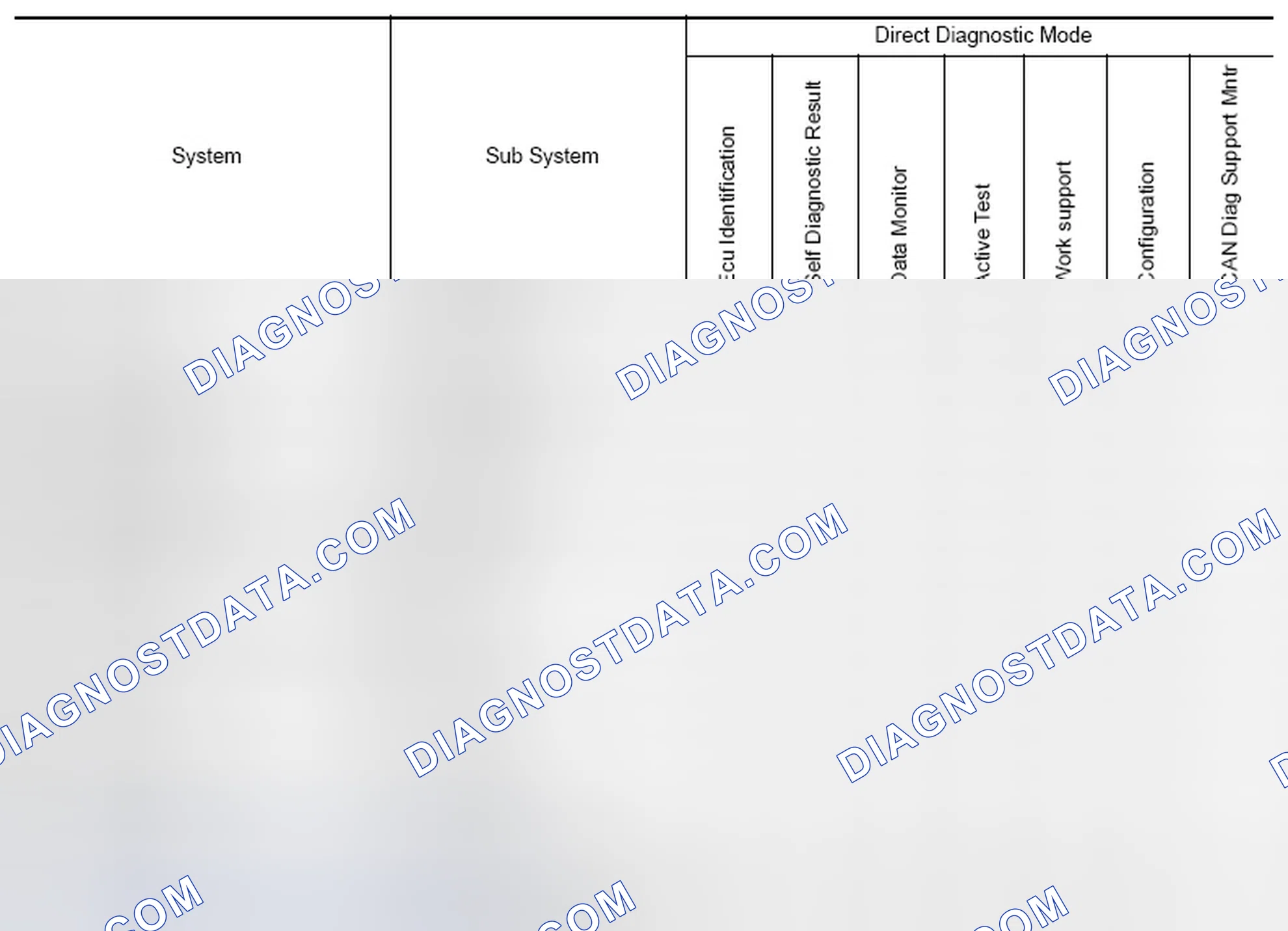 Scheme 99: SYSTEM APPLICATION