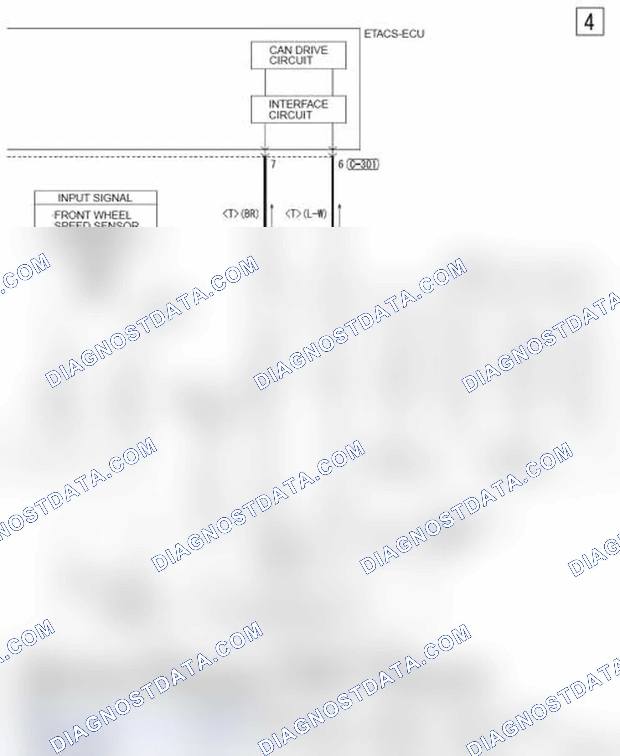 Scheme 1063