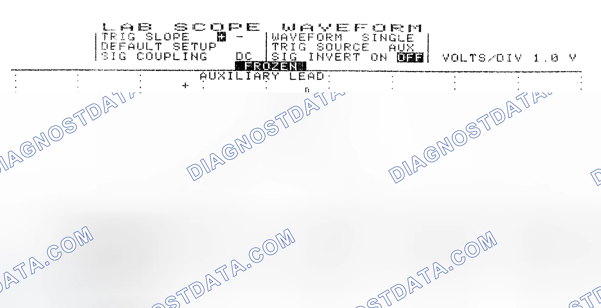 Scheme 19: Single Injector w/Excessive Current Flow - Current Pattern