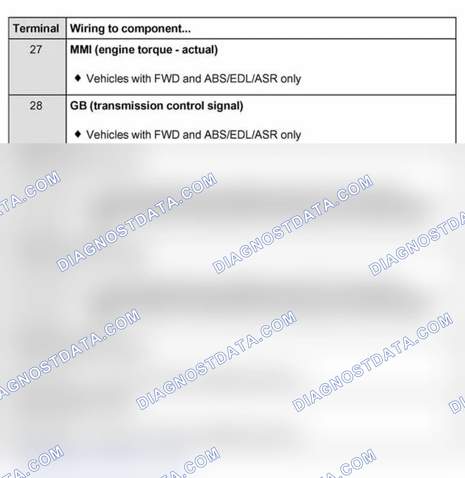 Scheme 208