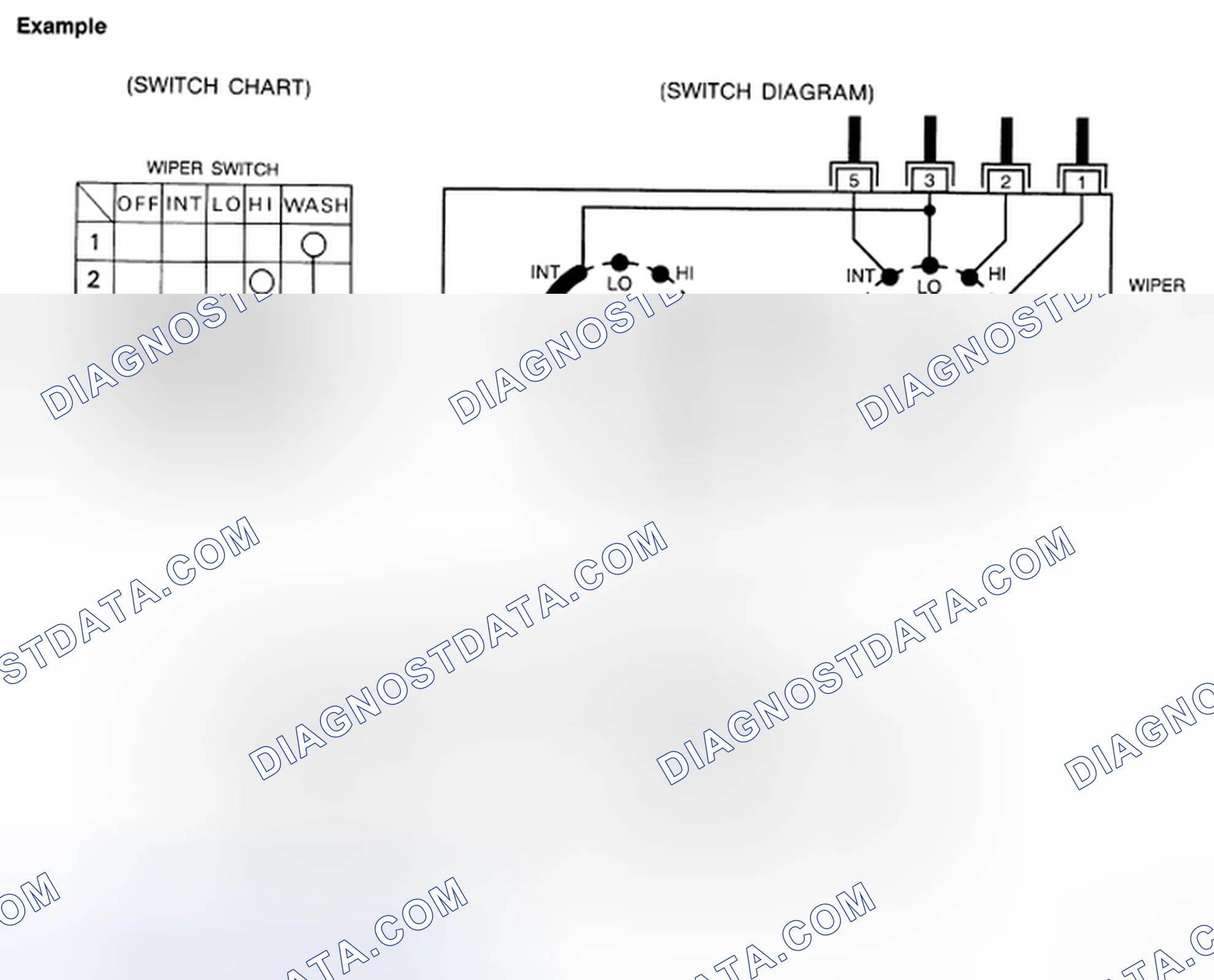 Scheme 33