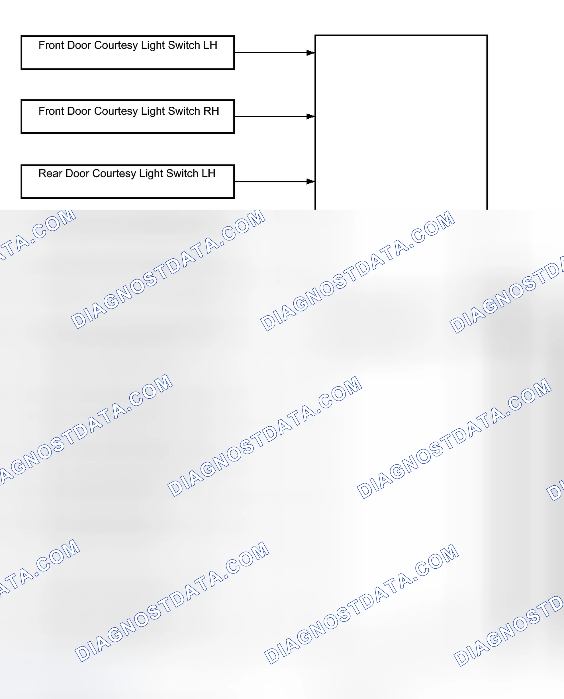 Scheme 144: SYSTEM DIAGRAM [01/2012 - ]