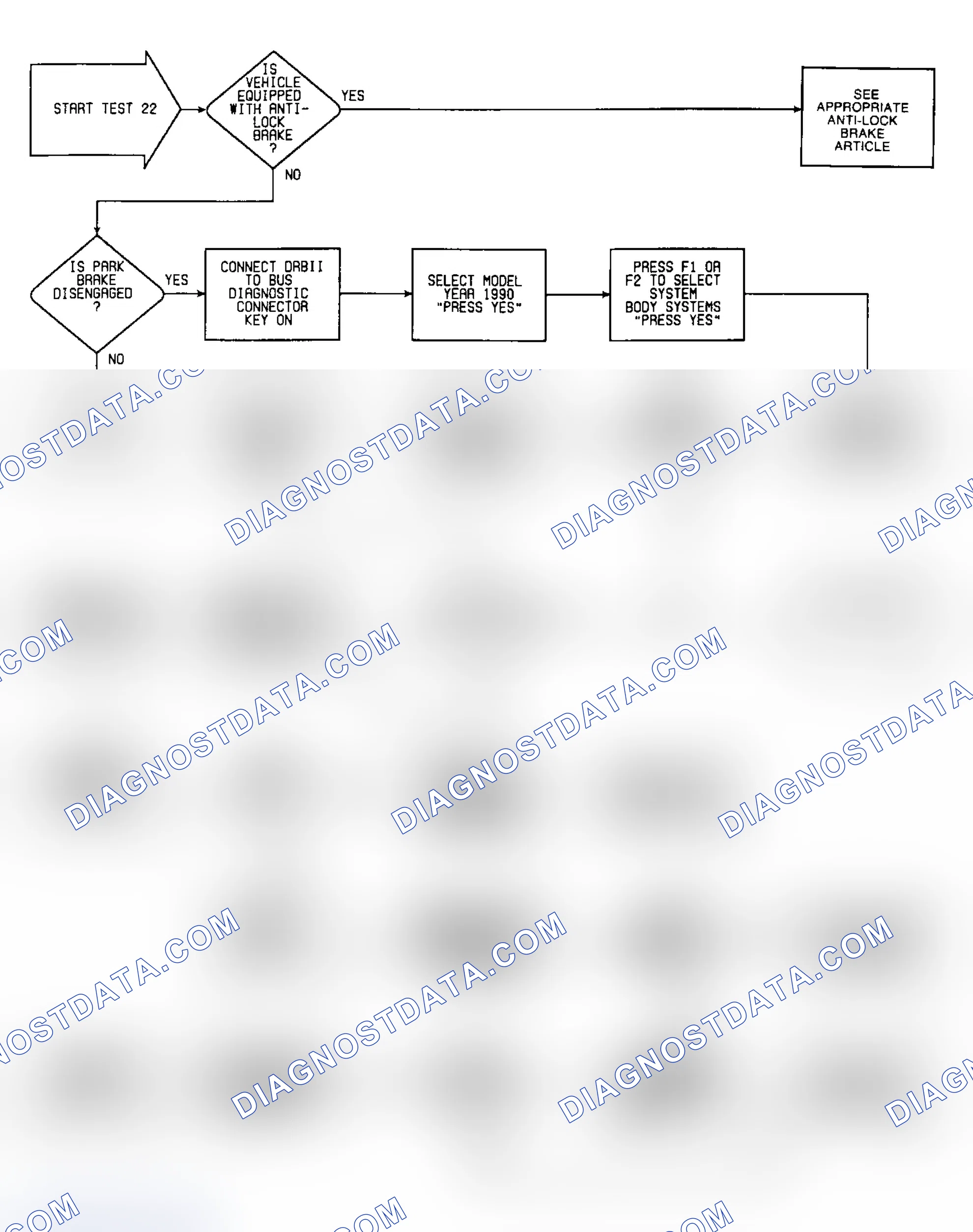 Scheme 174: Test 22: Flow Chart