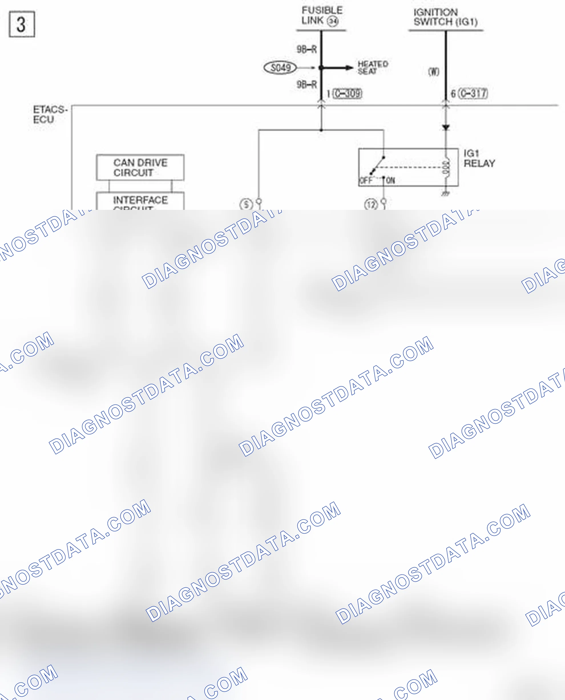 Scheme 197