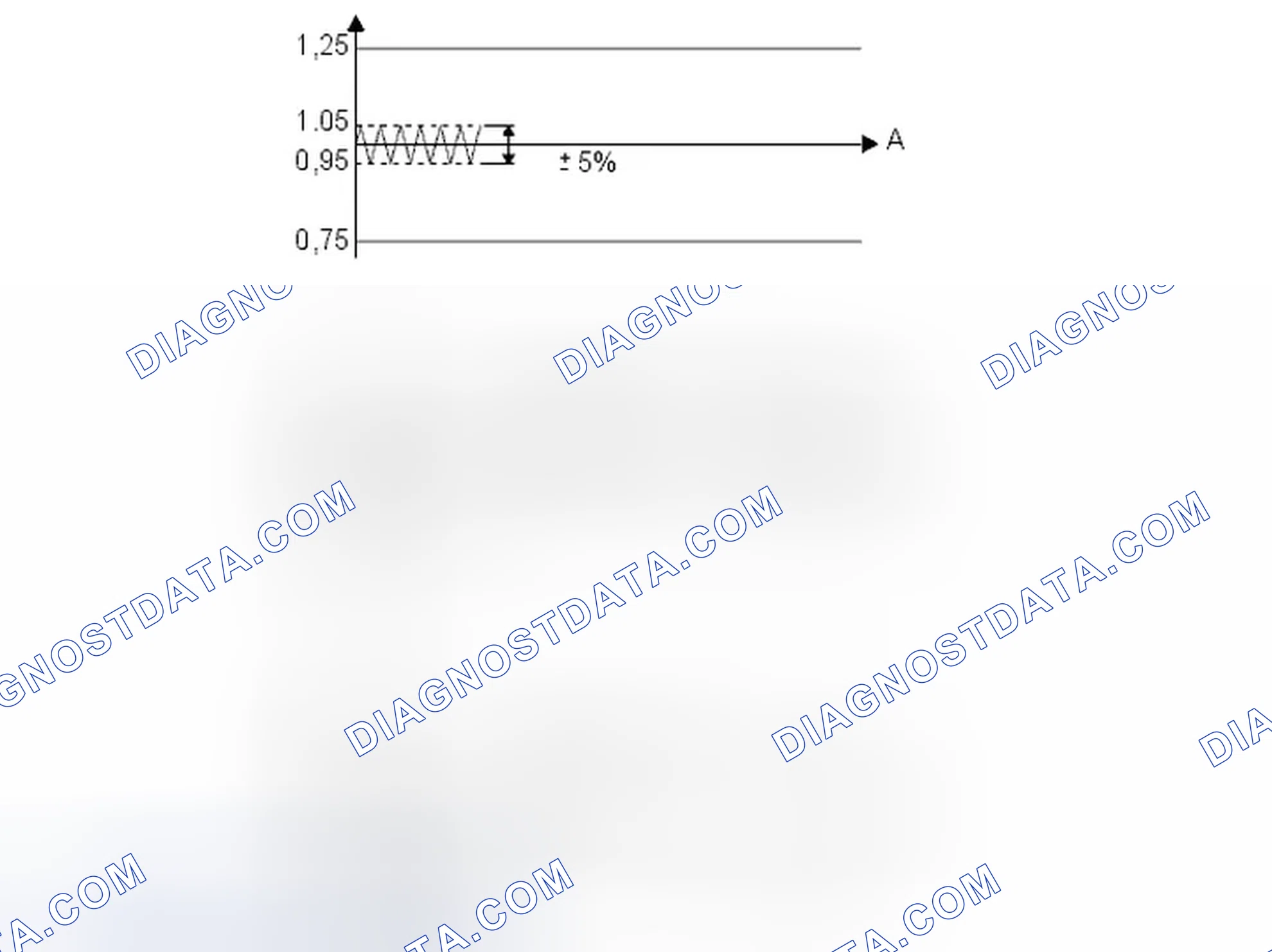 Scheme 251