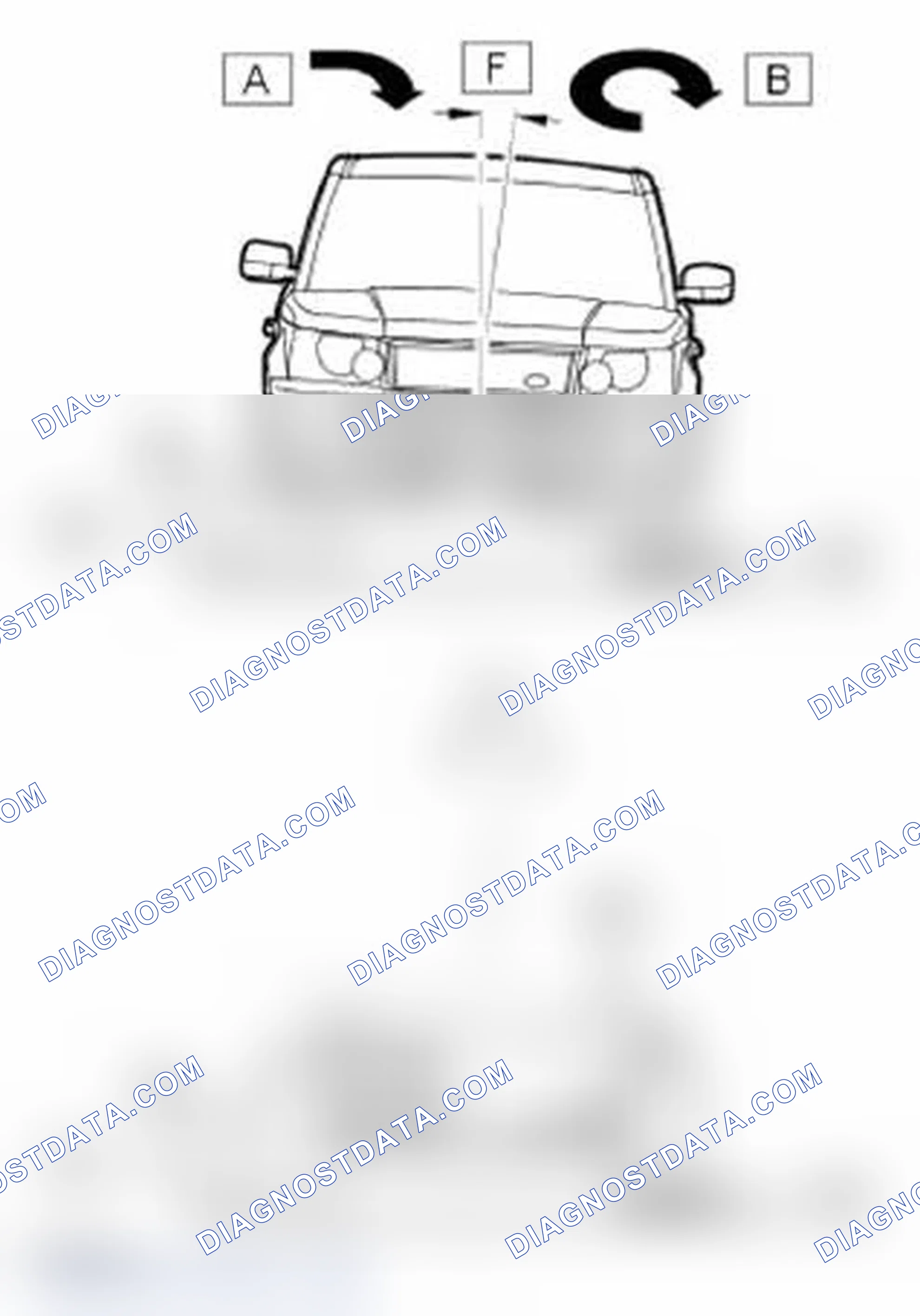 Scheme 3: Conventional 'Passive' Stabilizer Bar