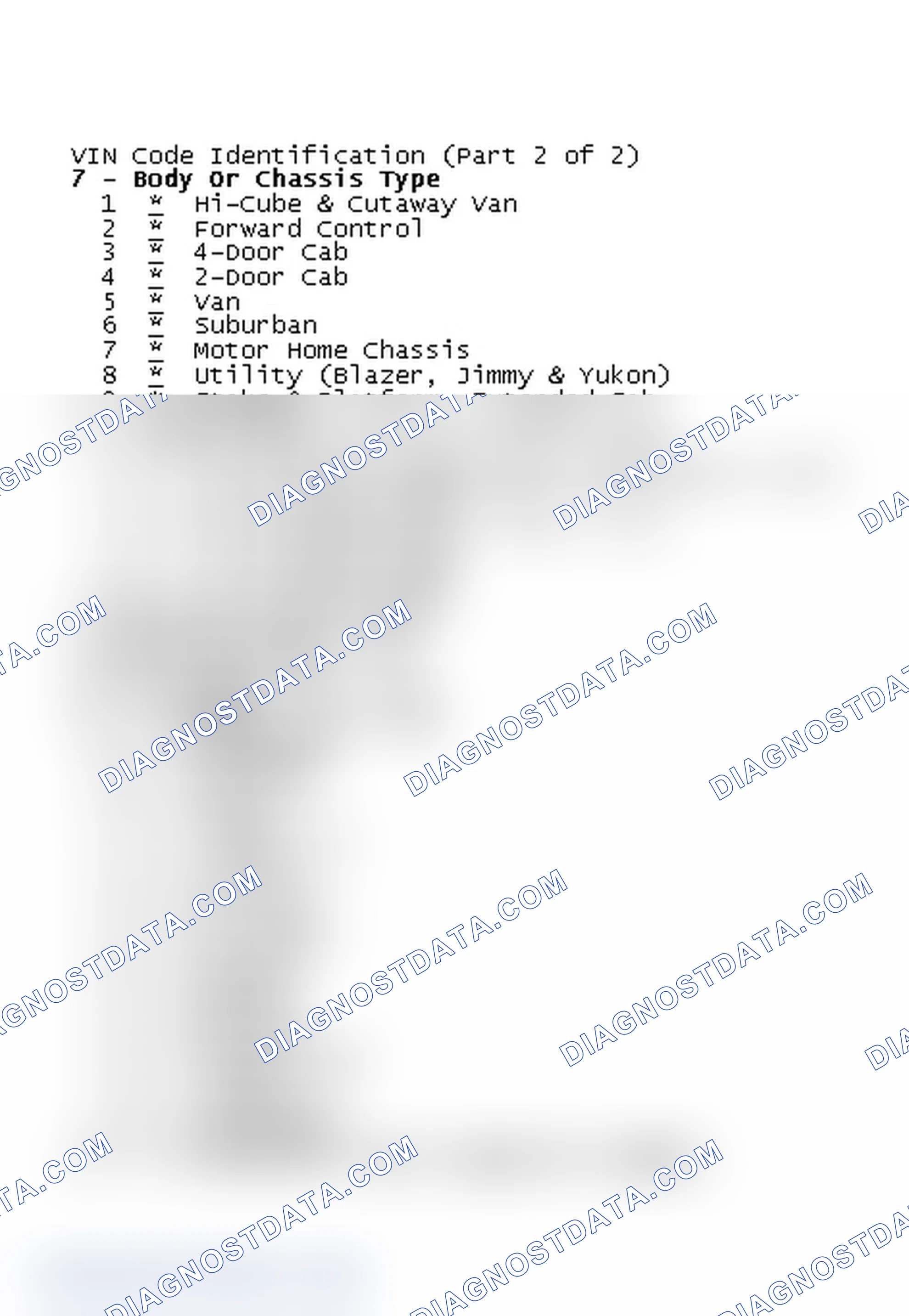 Scheme 2: VIN Code Identification (Part 2 of 2)