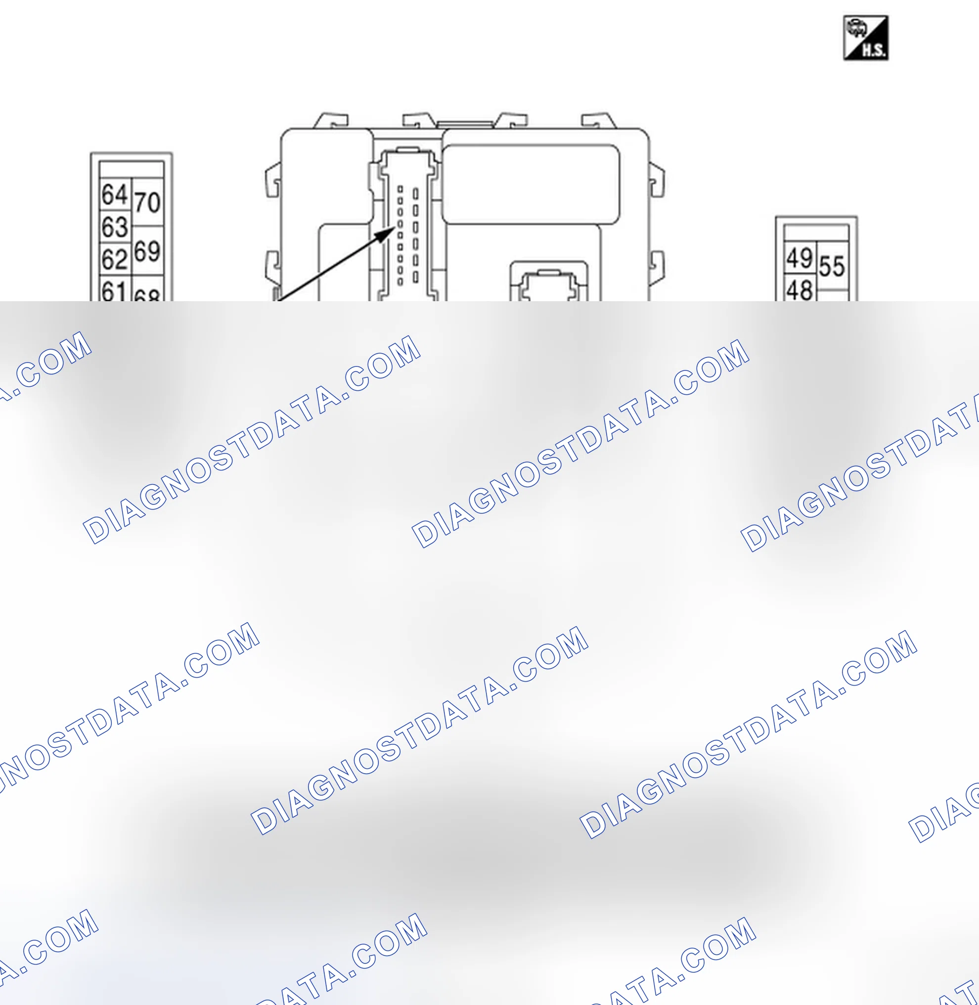 Scheme 3: TERMINAL LAYOUT