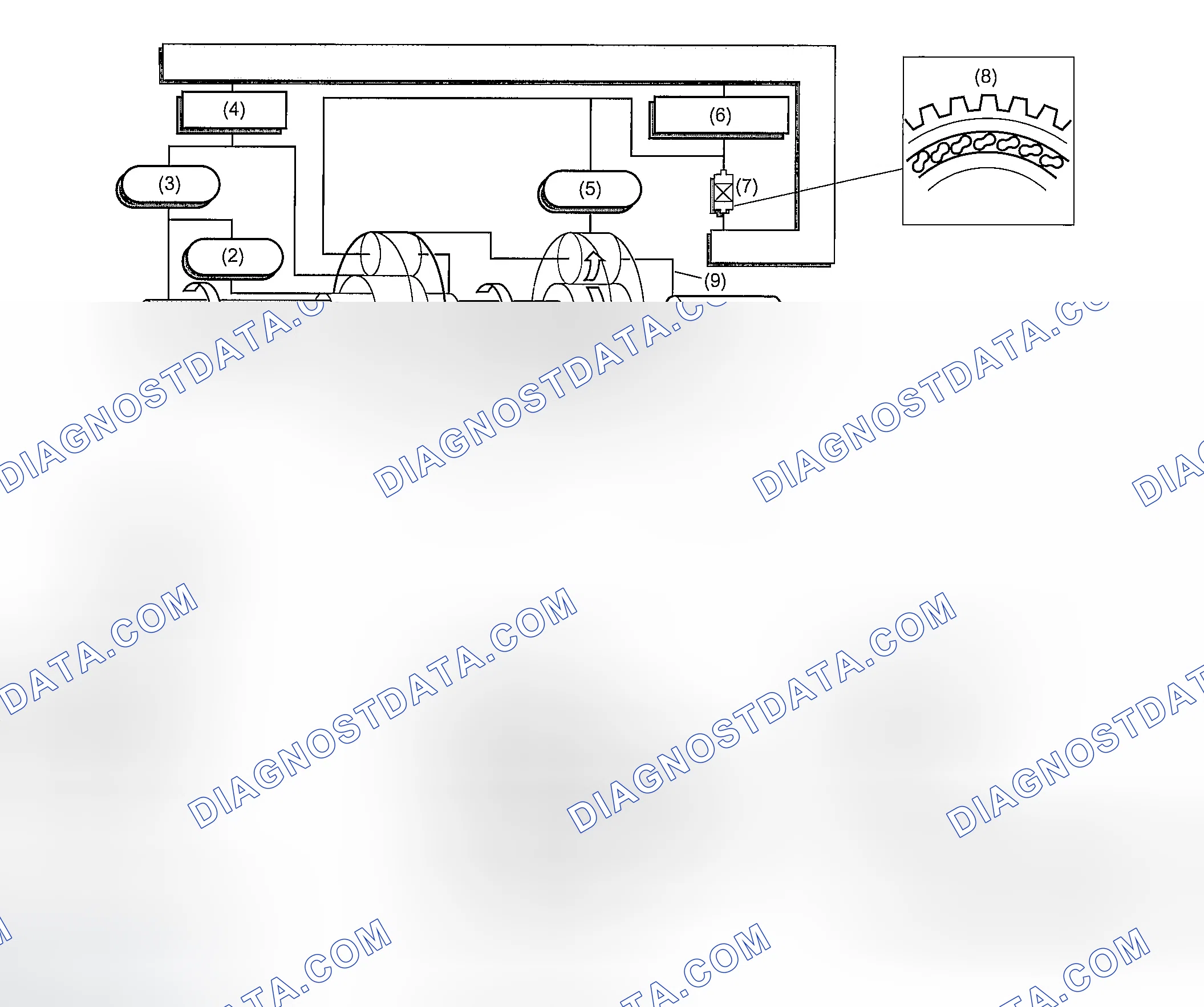 Scheme 734