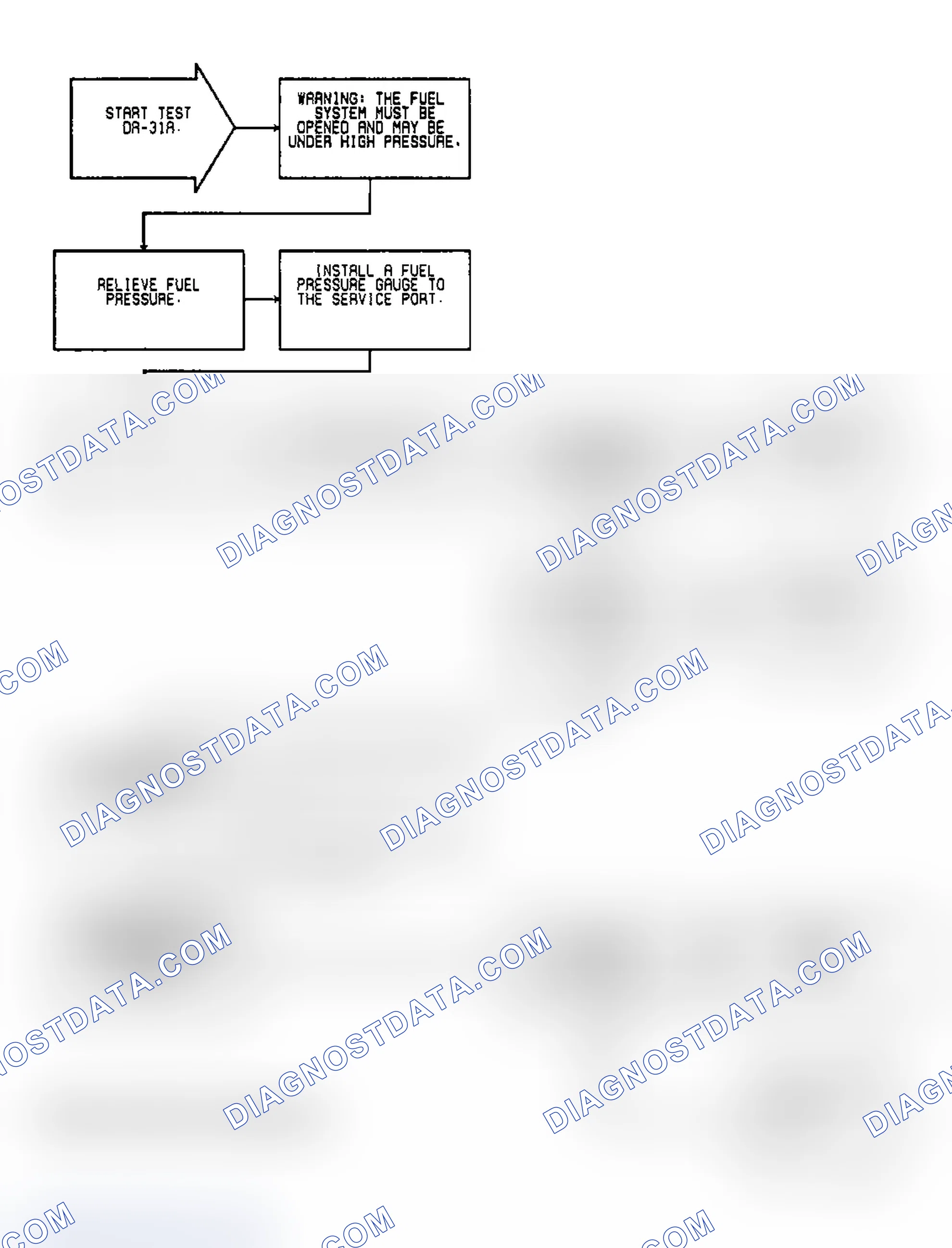 Scheme 331: Test DR-31A: Diagnostic Flow Chart (1 of 2)
