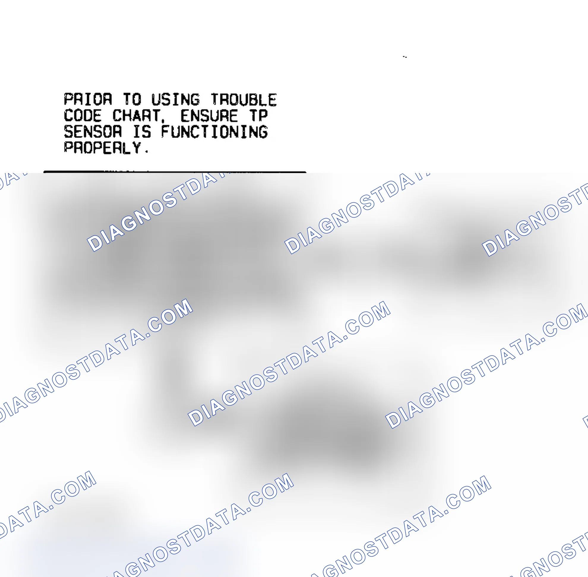 Scheme 162: Code 85 Diagnostic Flow Chart (5.7L) TCC Stuck On