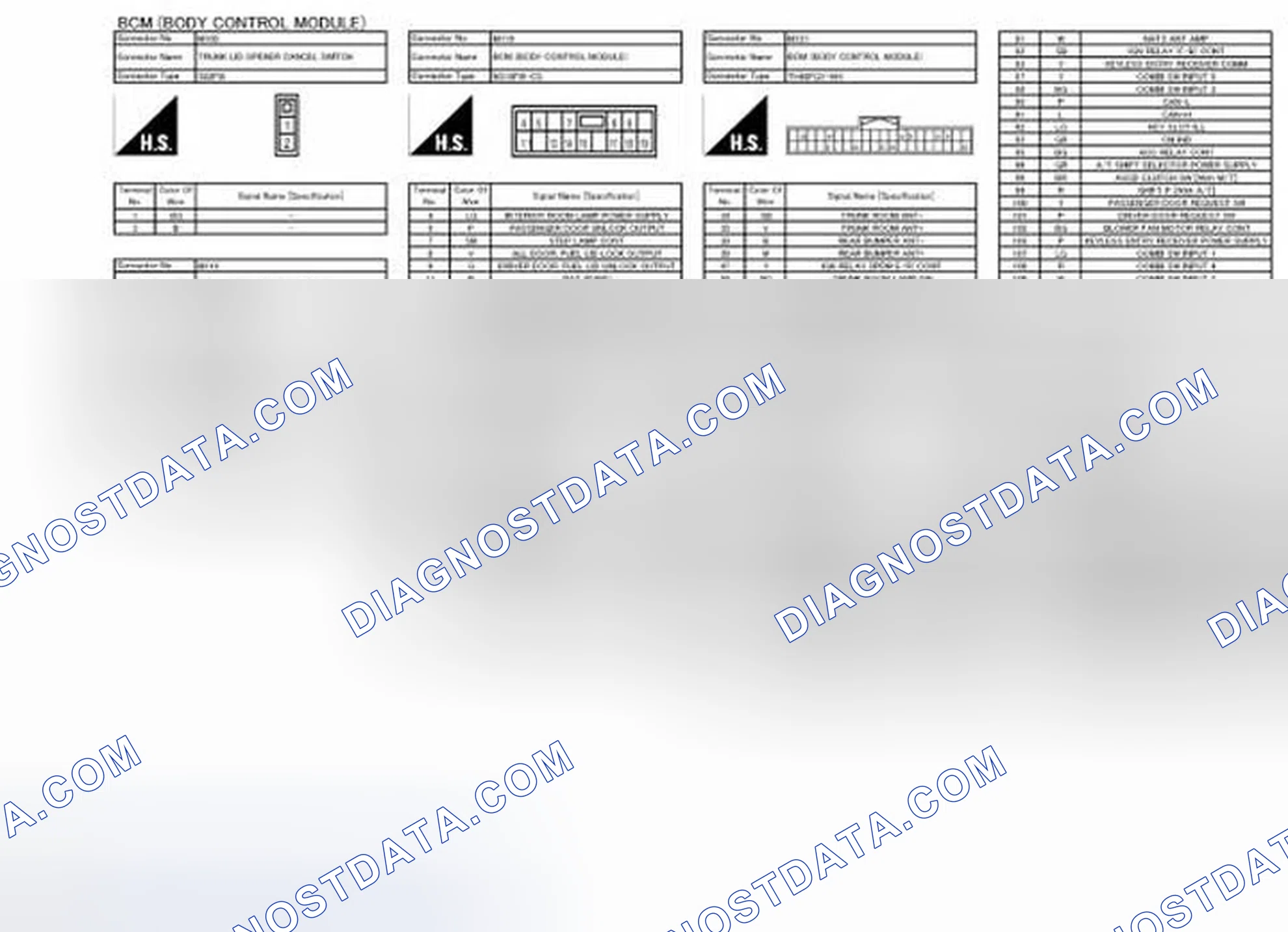 Scheme 142