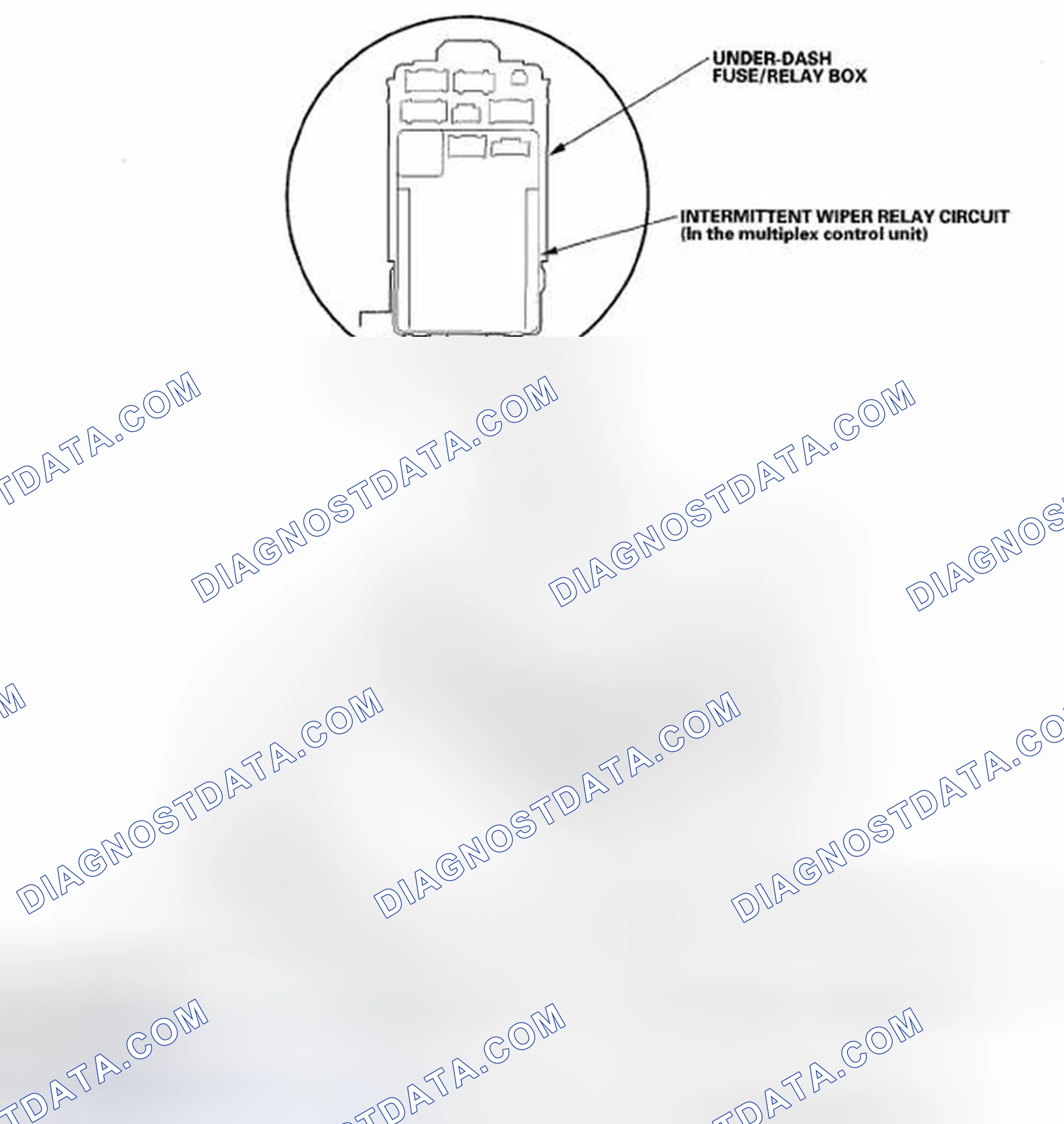 Scheme 1: Component Location Index