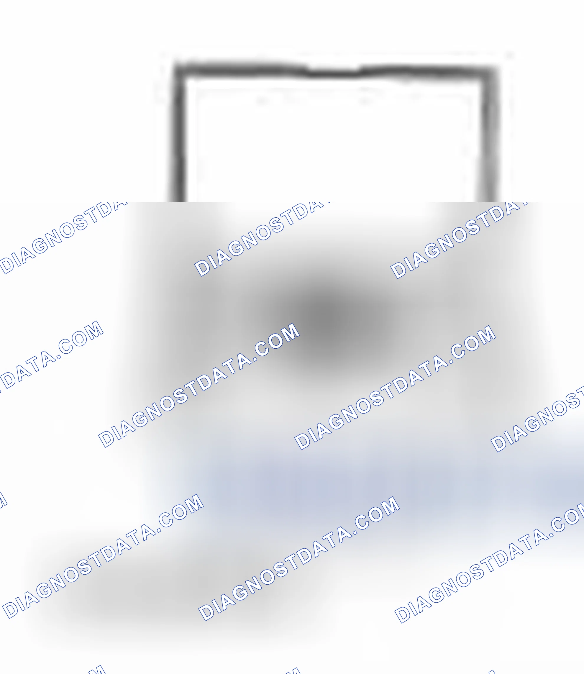 Scheme 17: Special Tool(s)