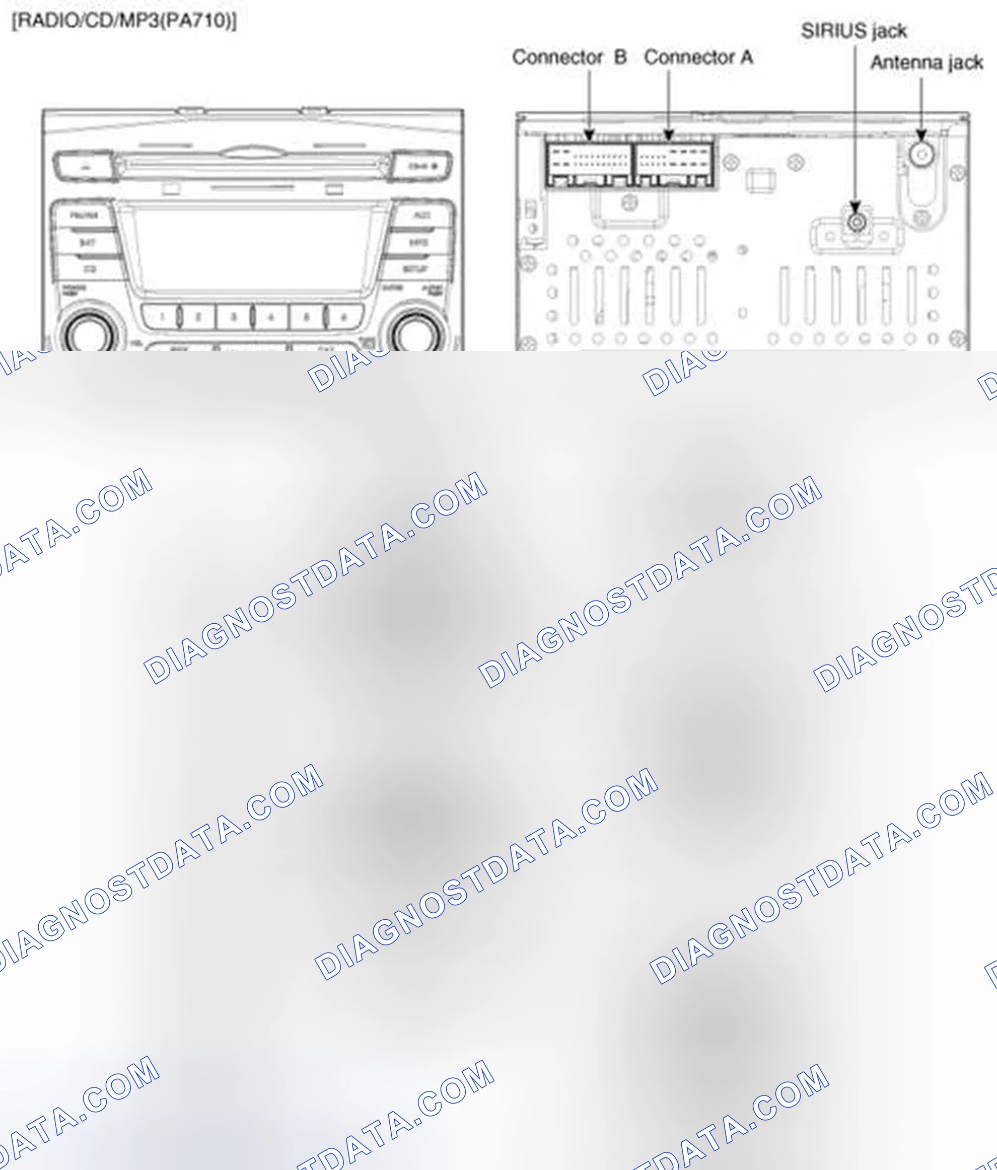 Scheme 194: Components