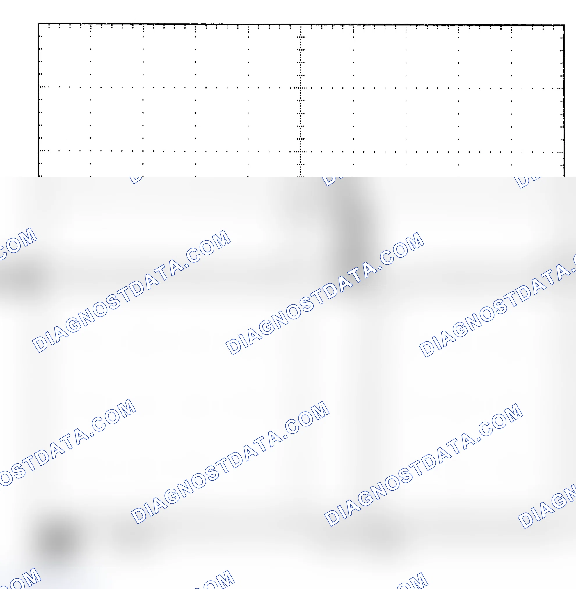 Scheme 25: Single Injector - Known Good - Voltage Pattern