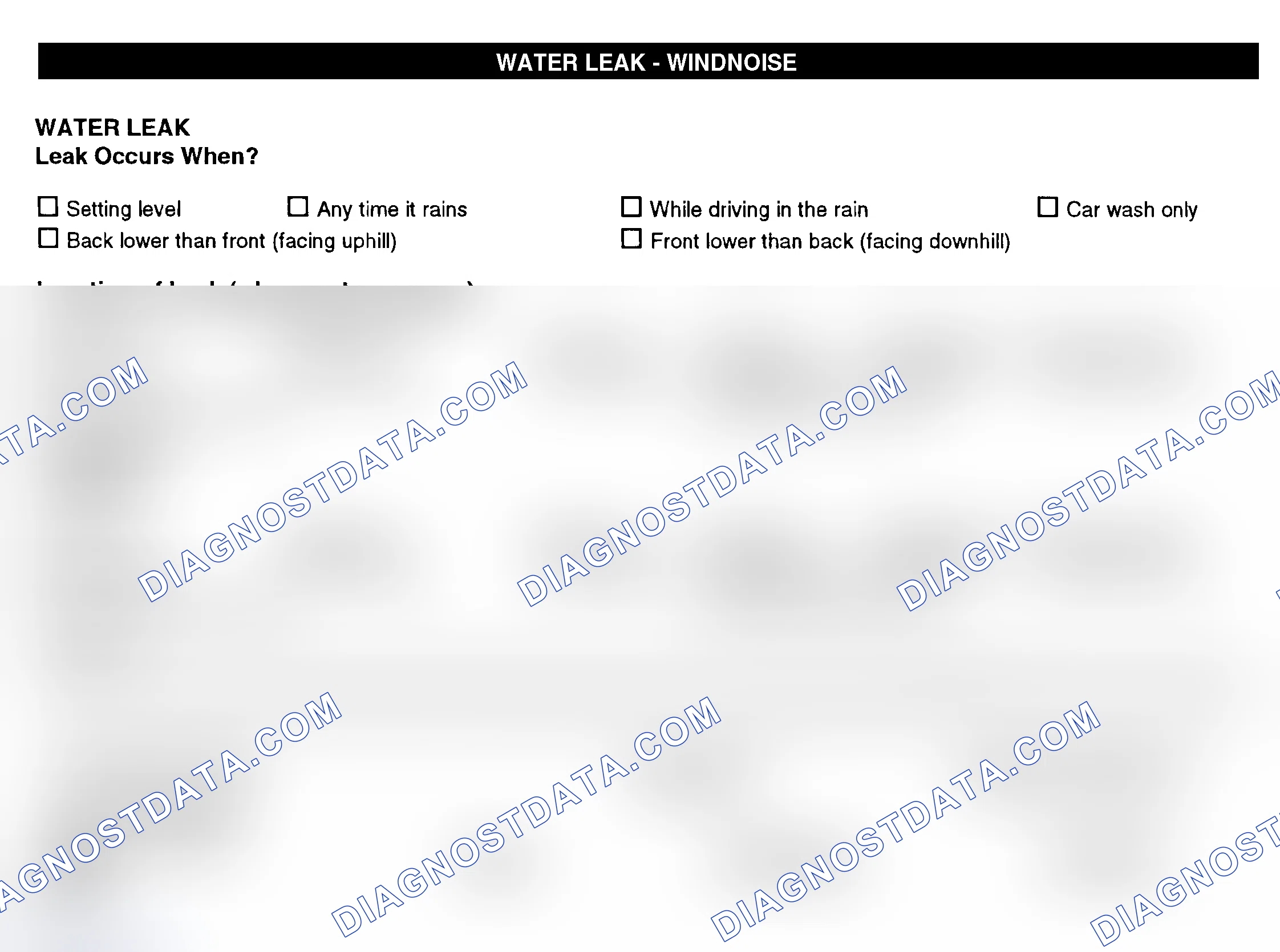 Scheme 12: Water Leak & Wind Noise